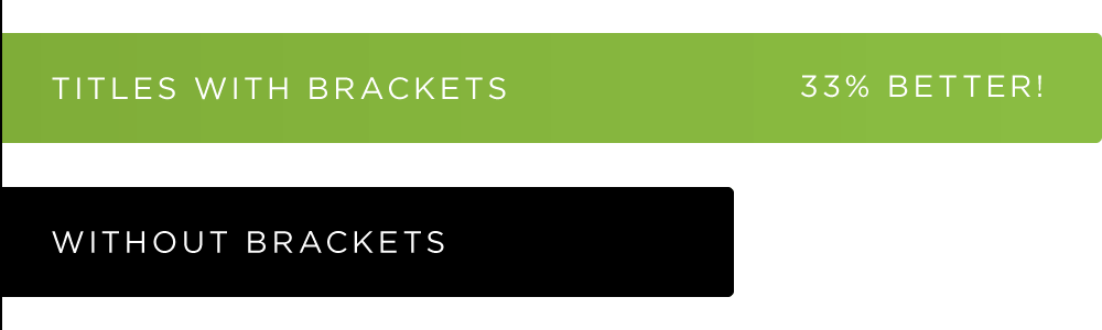 Titles with brackets Titles with brackets