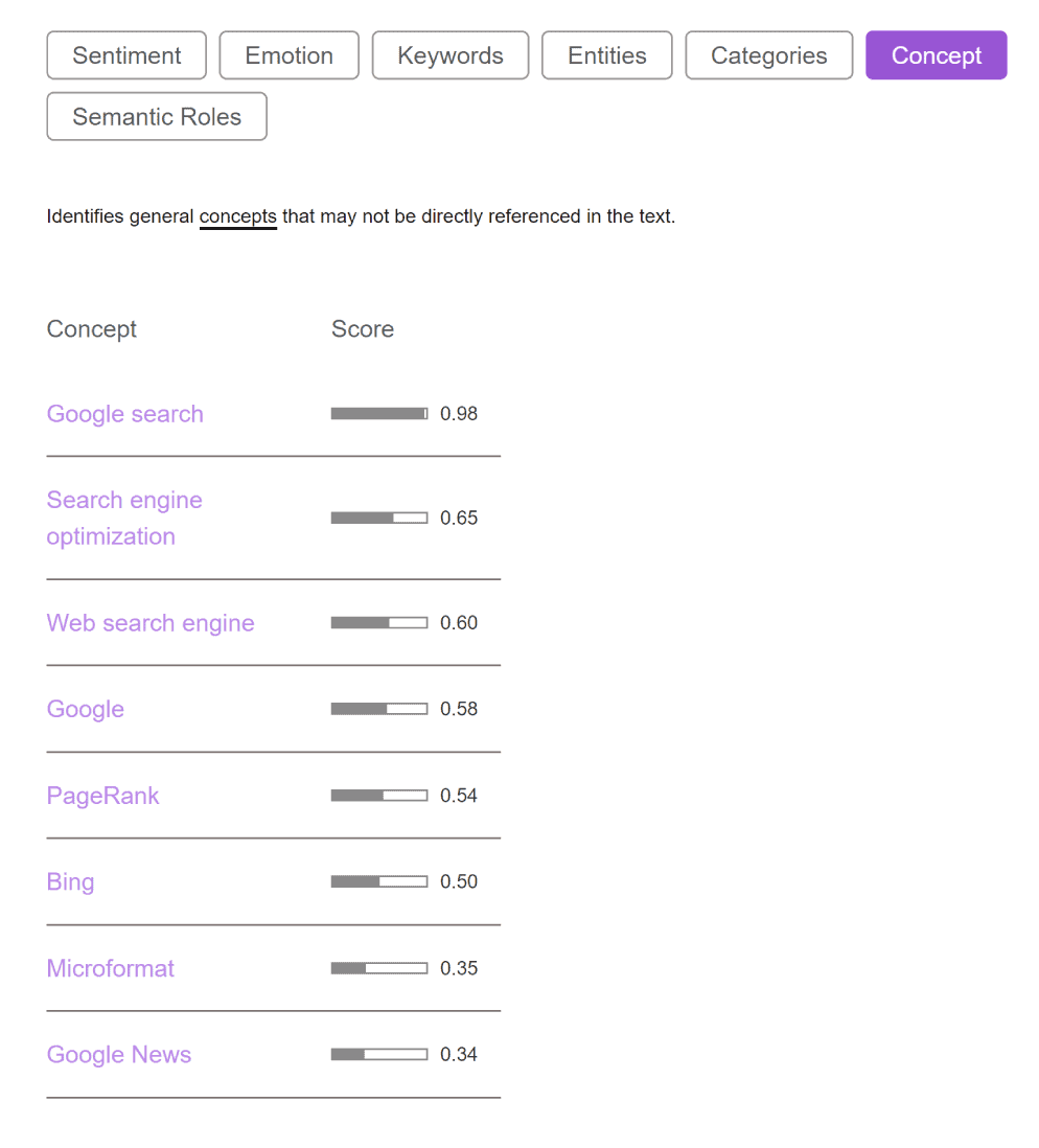 Watson guide Watson guide