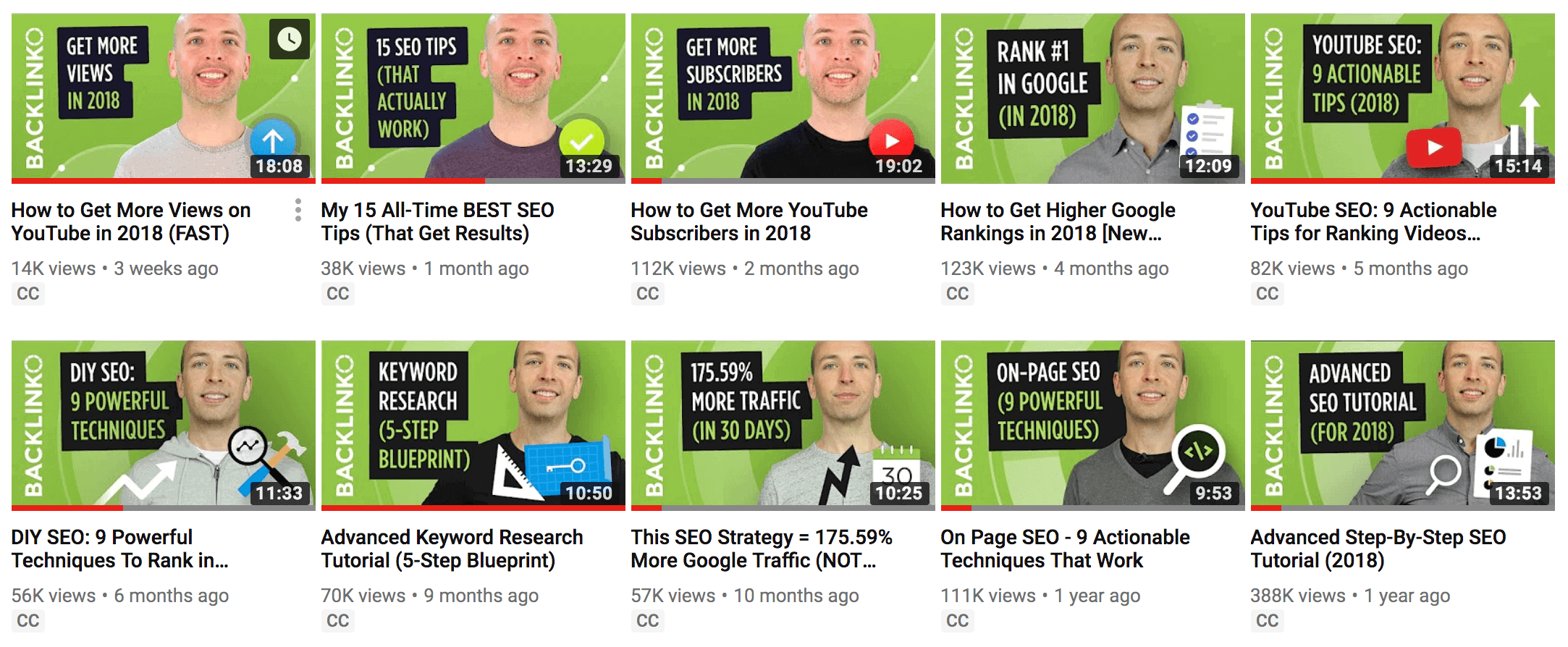 Backlinko thumbnails Backlinko thumbnails