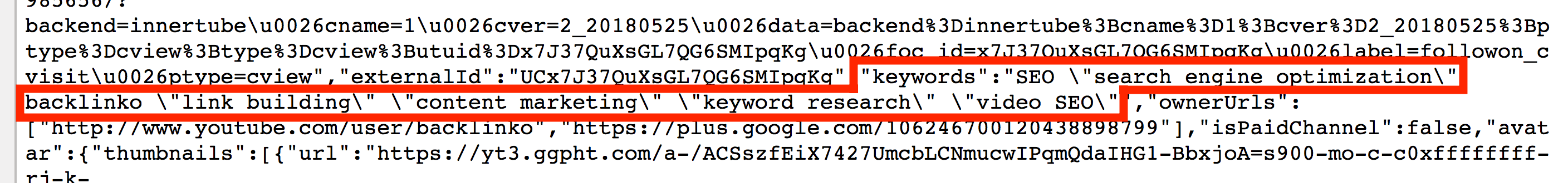 Channel keywords Channel keywords