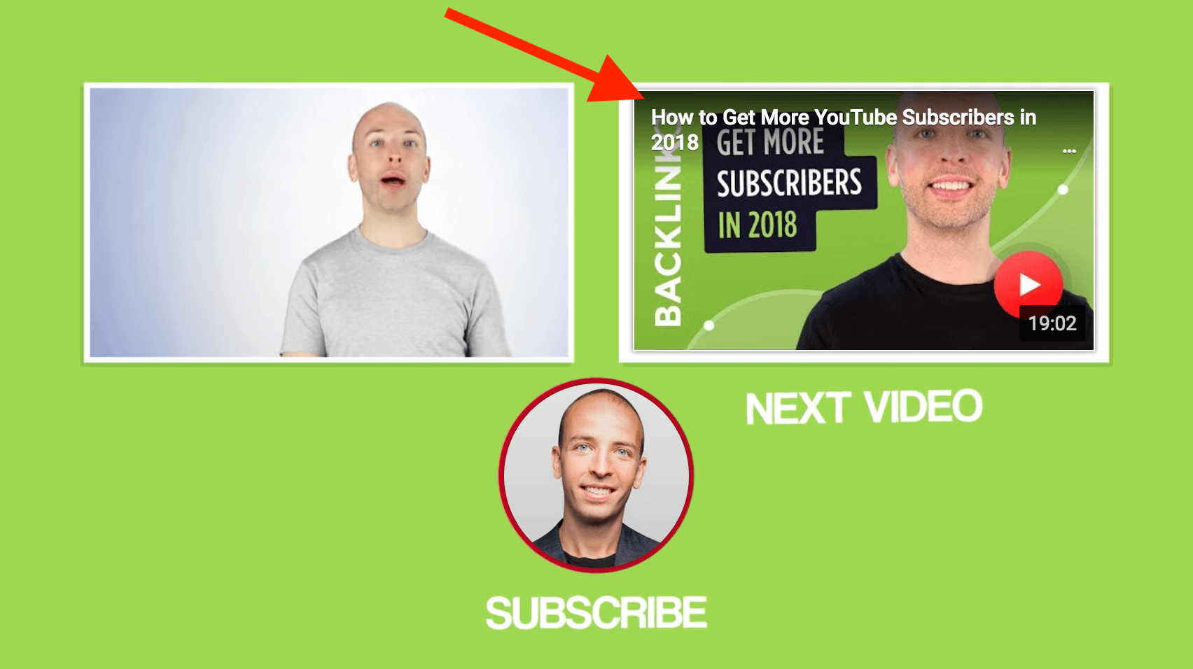 Video elements