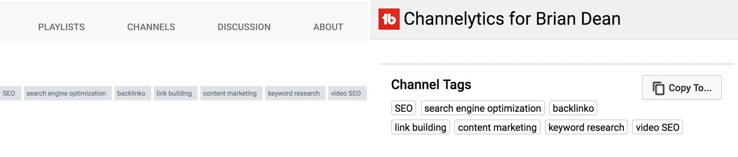 Channel keywords via tools Channel keywords via tools
