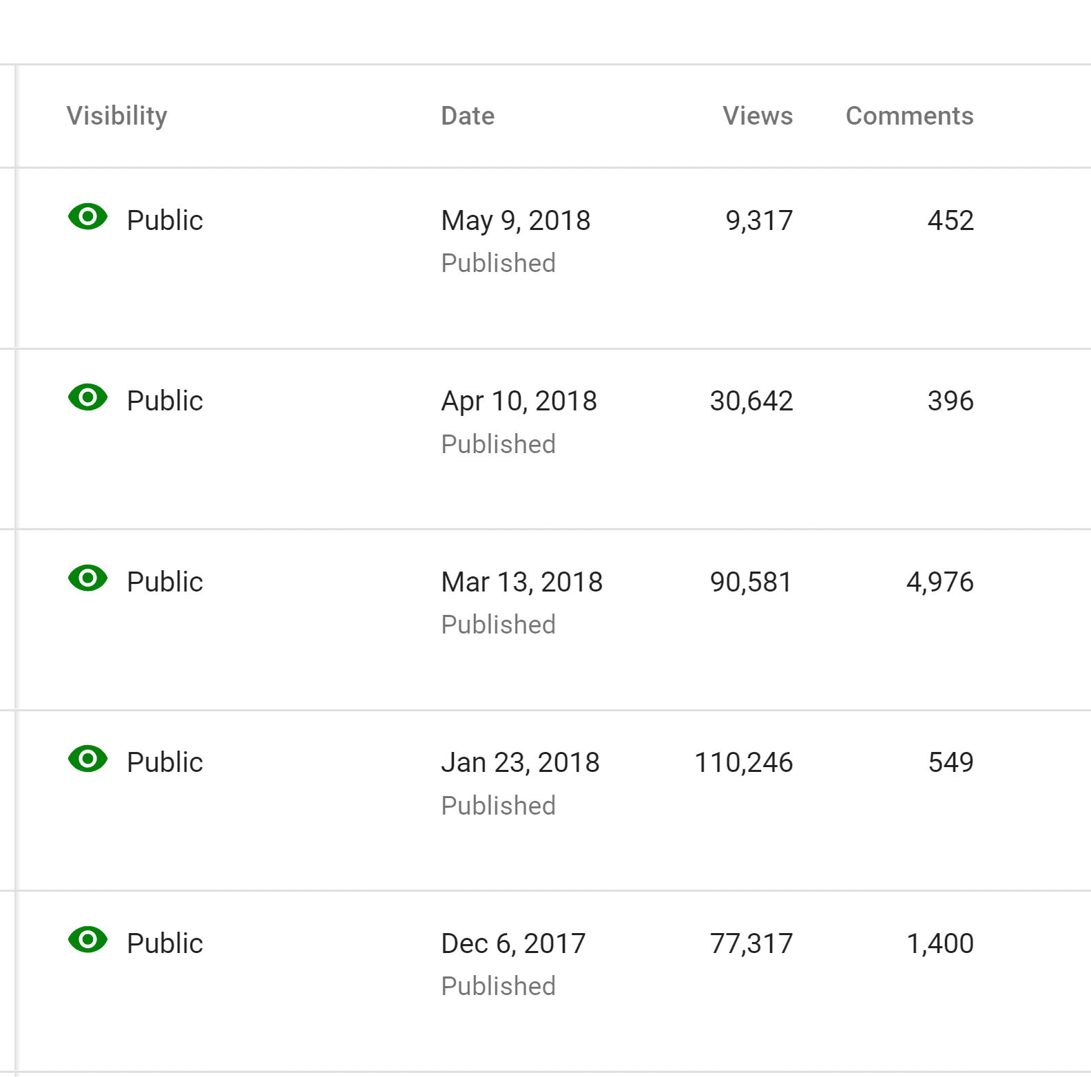 Comments Comments