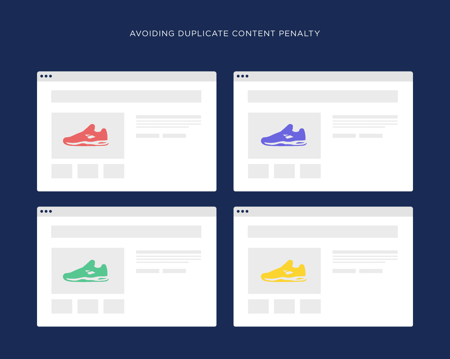 Avoiding duplicate content penalty Avoiding duplicate content penalty