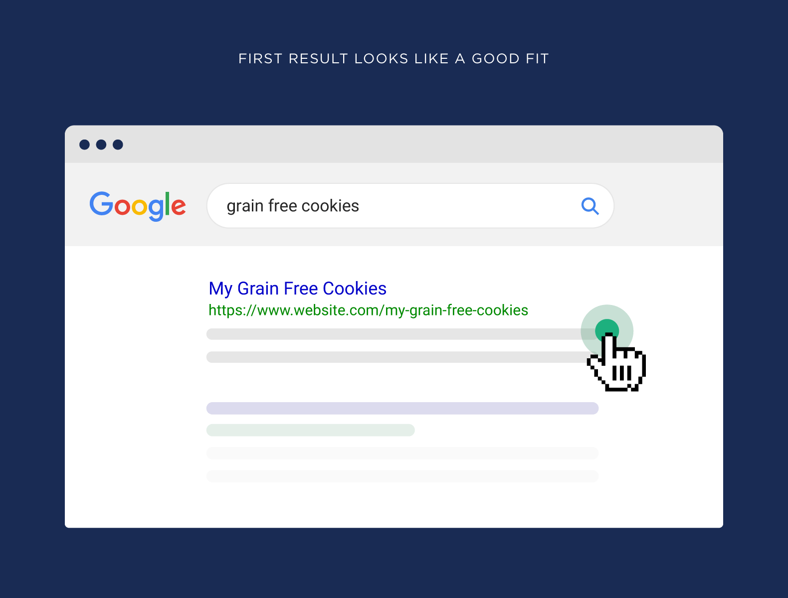 First result looks like a good fit First result looks like a good fit