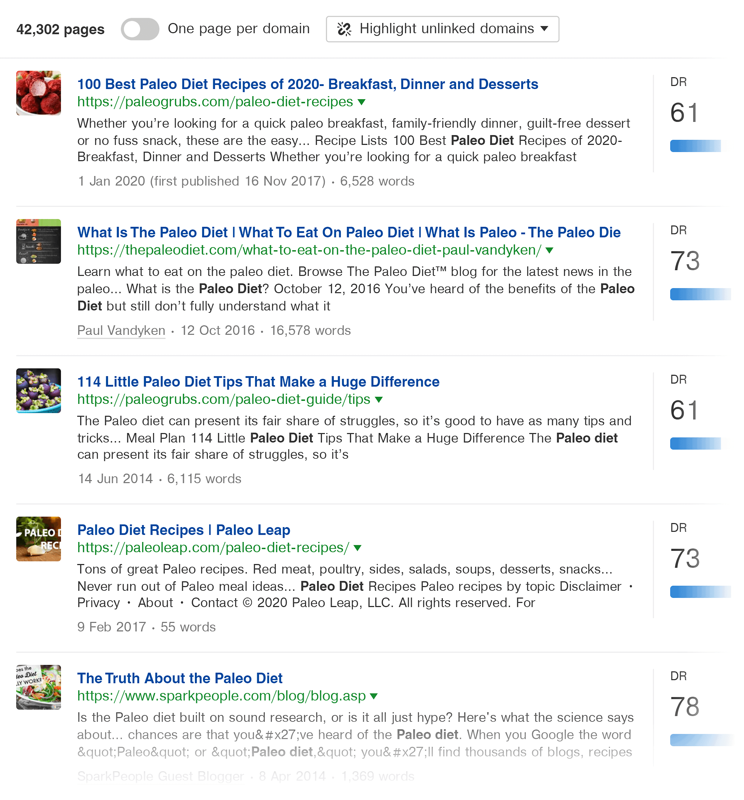 Ahrefs – Content explorer – Paleo diet results Ahrefs – Content explorer – Paleo diet results