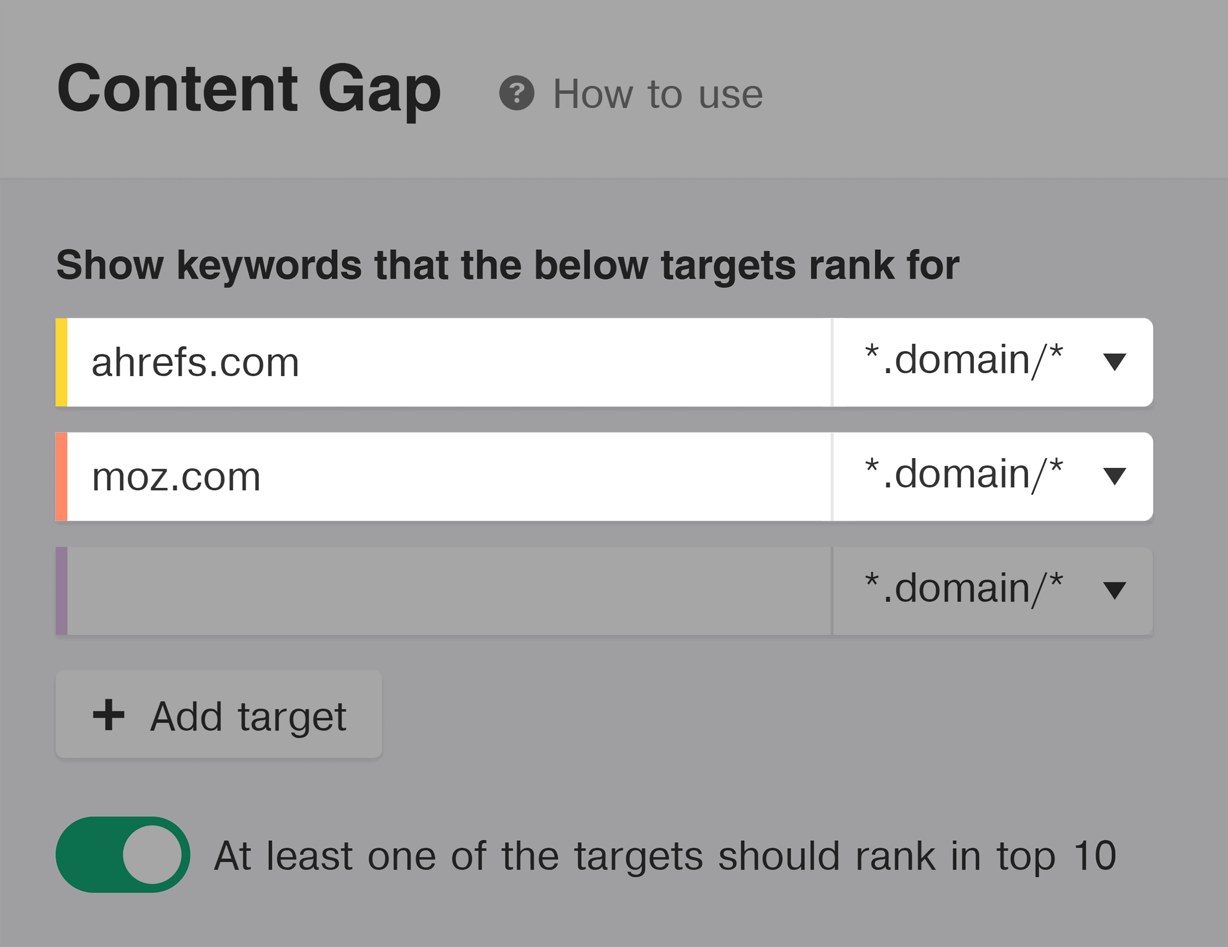 Ahrefs – Content gap – Input competitors Ahrefs – Content gap – Input competitors