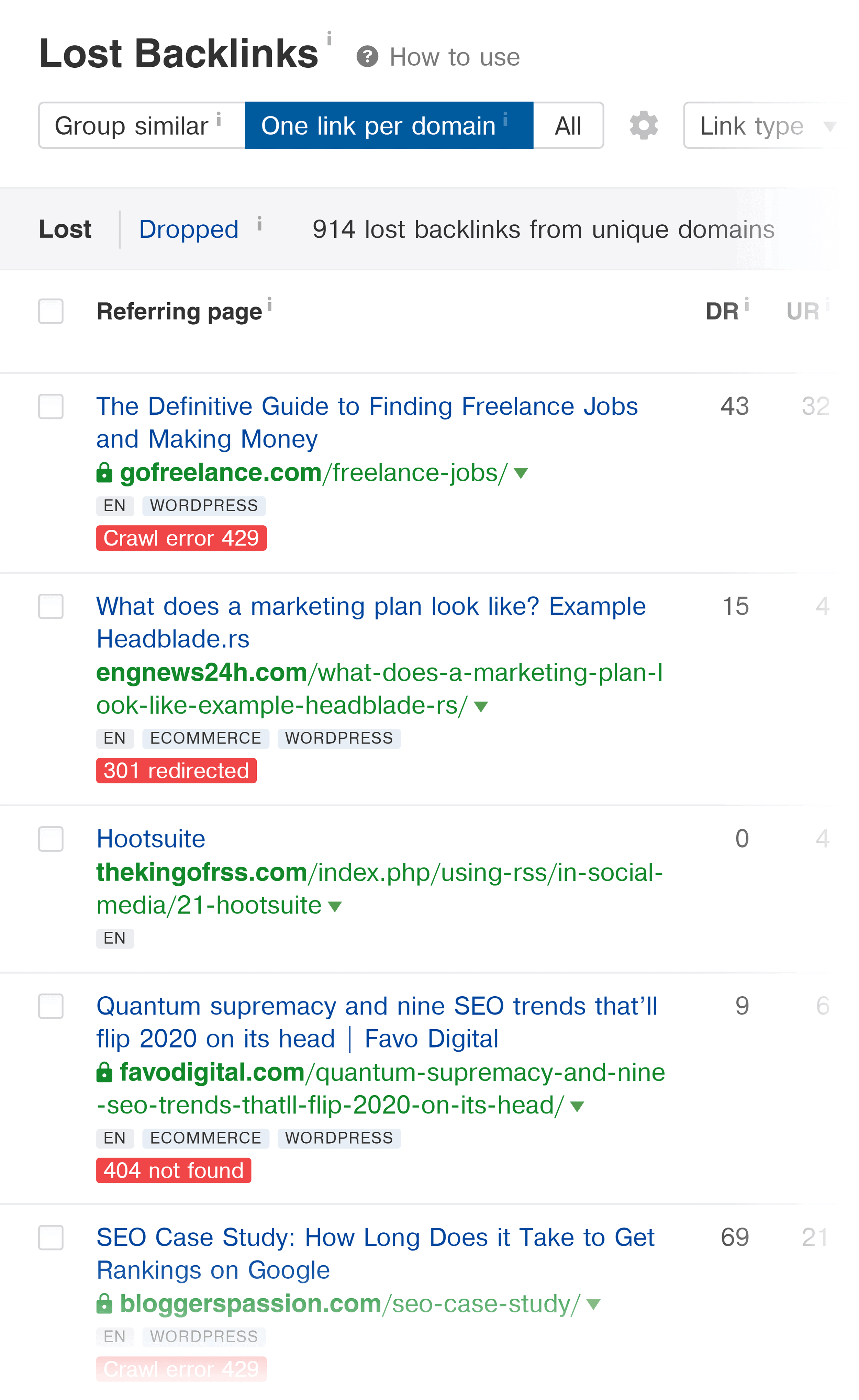 Ahrefs – Lost backlinks Ahrefs – Lost backlinks