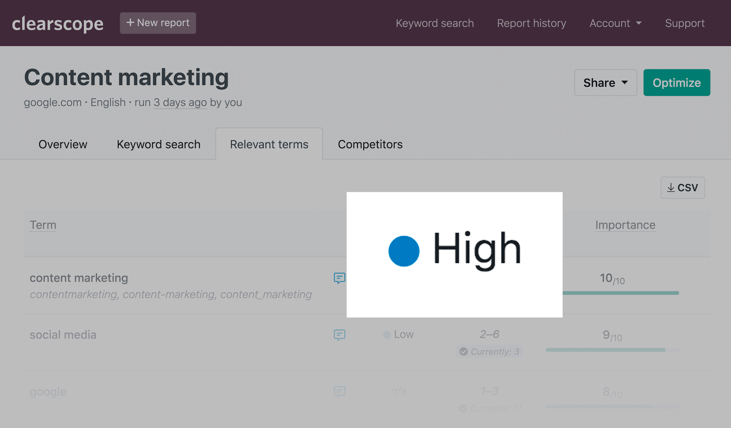 Clearscope – Backlinko – Relevant terms – Header presence Clearscope – Backlinko – Relevant terms – Header presence