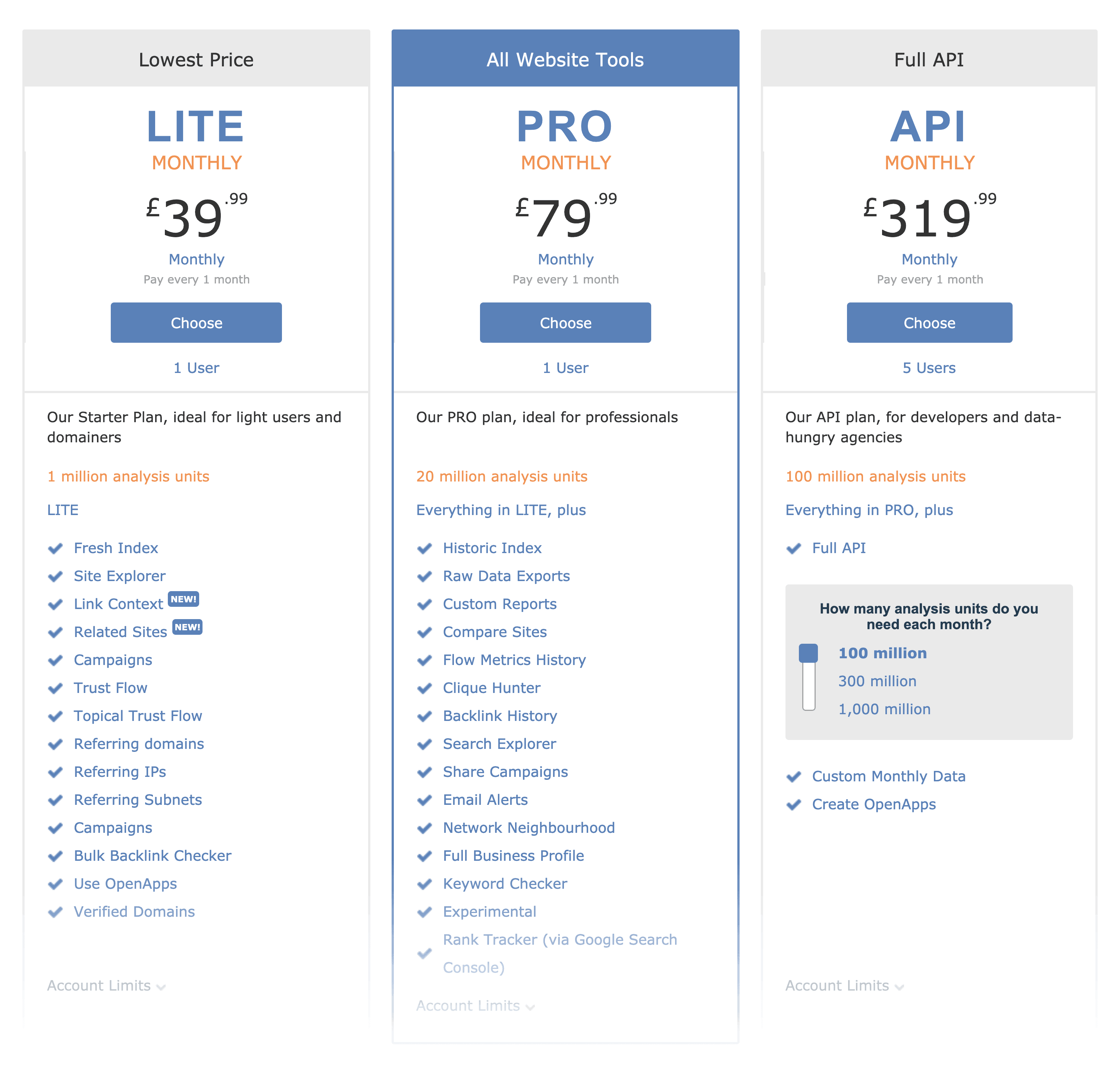 Majestic SEO – Pricing Majestic SEO – Pricing