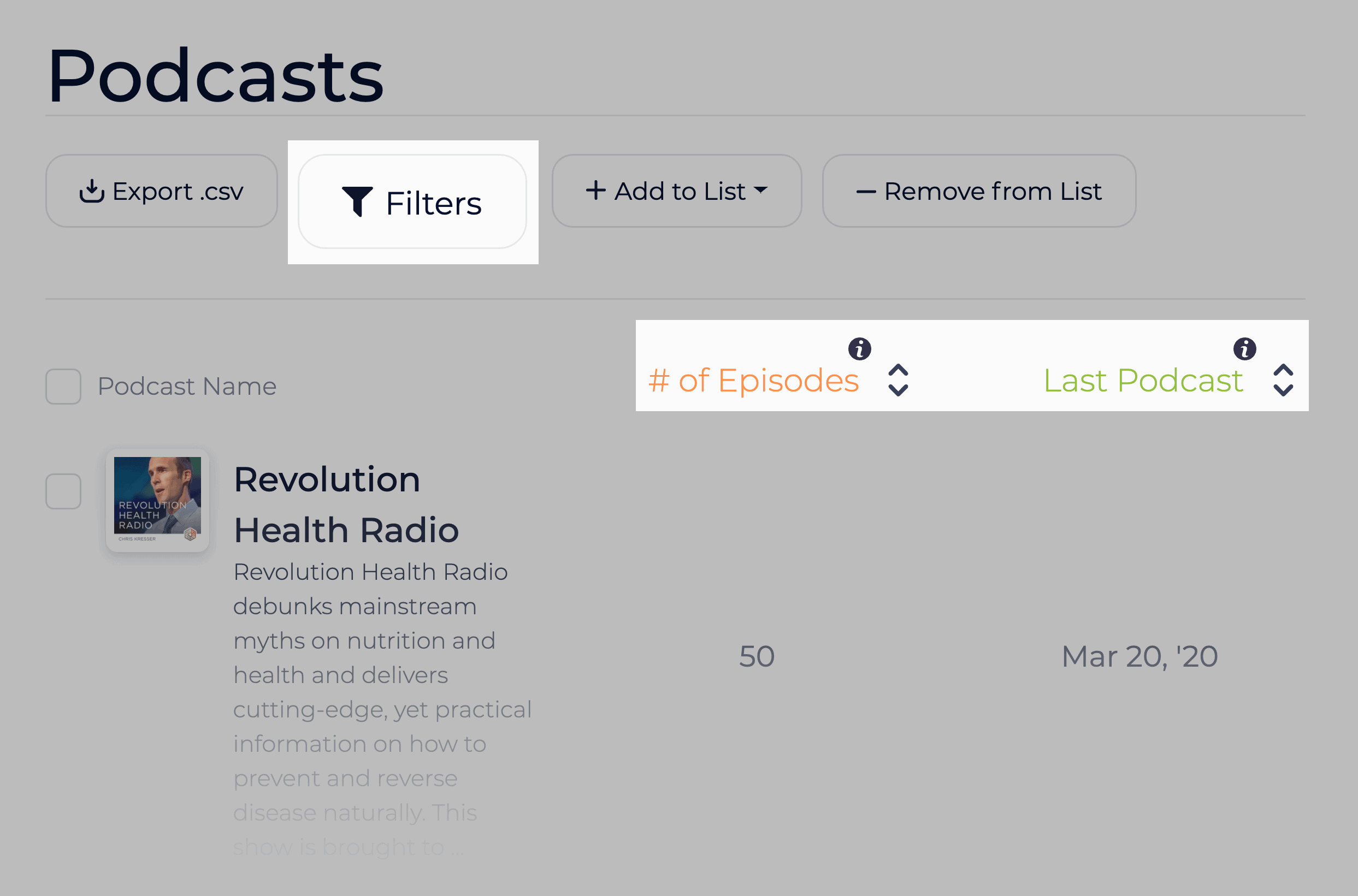 Sparktoro – Keto Podcast List Sparktoro – Keto Podcast List
