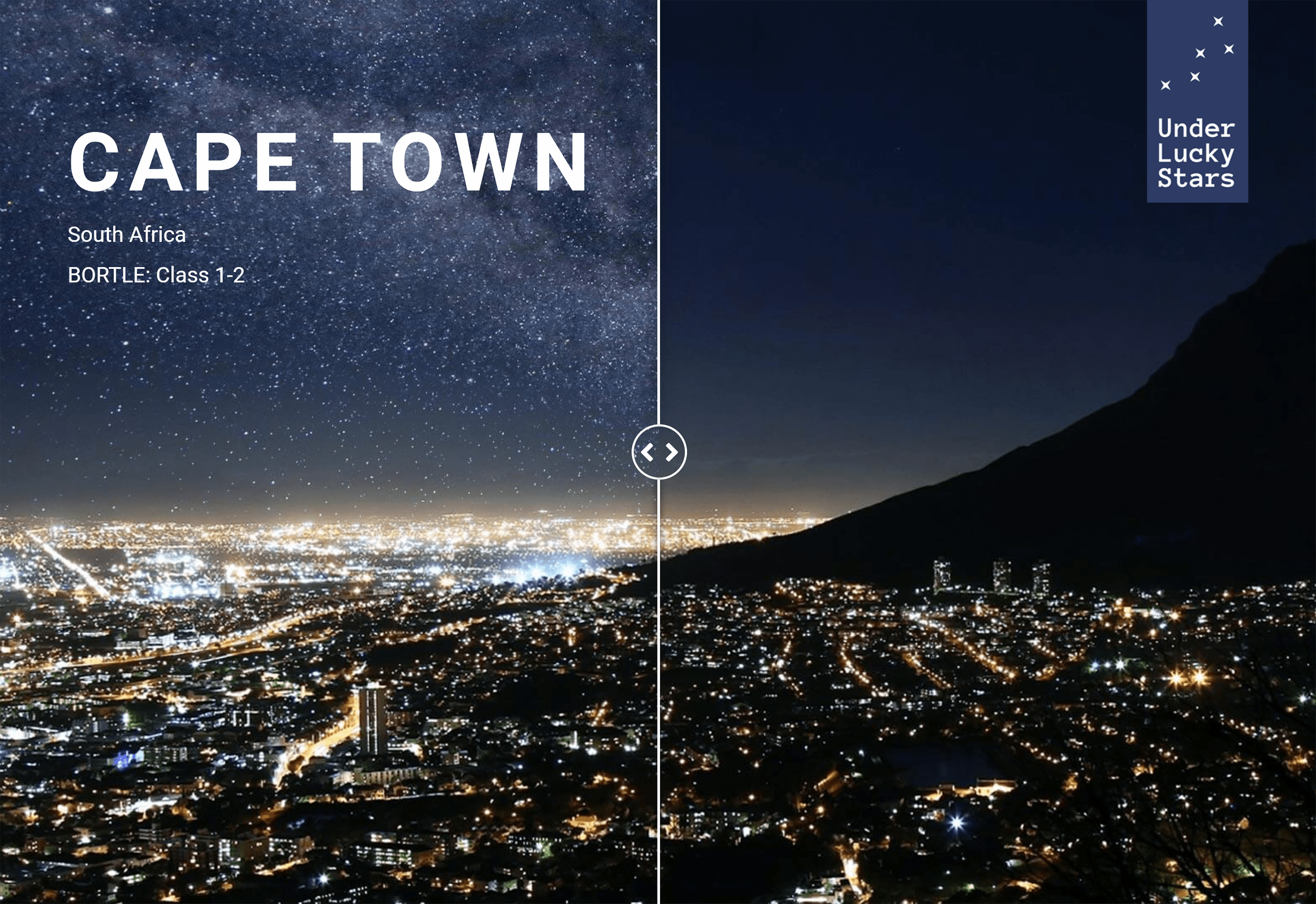 Under Lucky Stars – If light pollution cleared – Article Under Lucky Stars – If light pollution cleared – Article