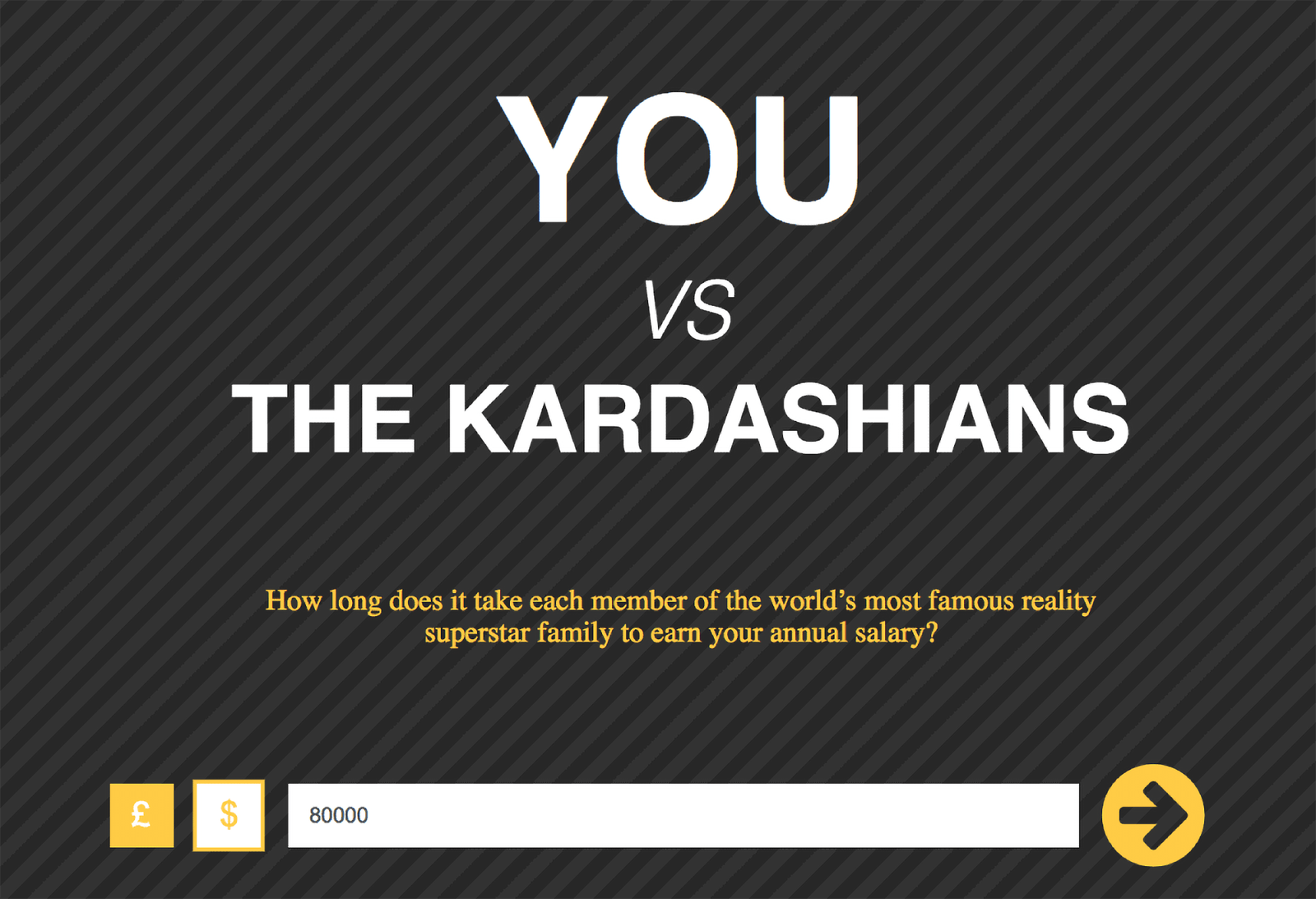You vs the Kardashians calculator You vs the Kardashians calculator