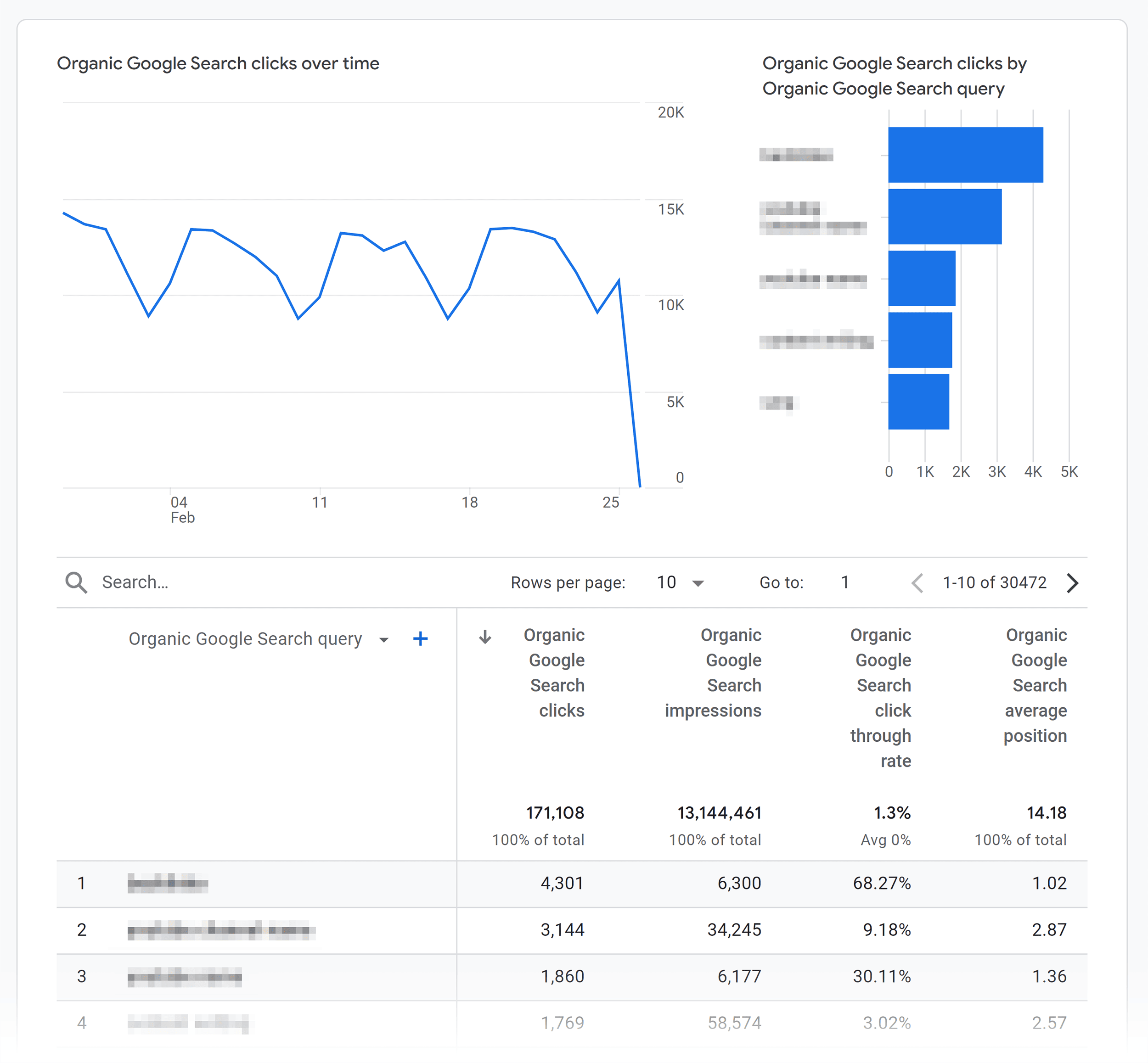 GA4 – Realtime – Search Console GA4 – Realtime – Search Console