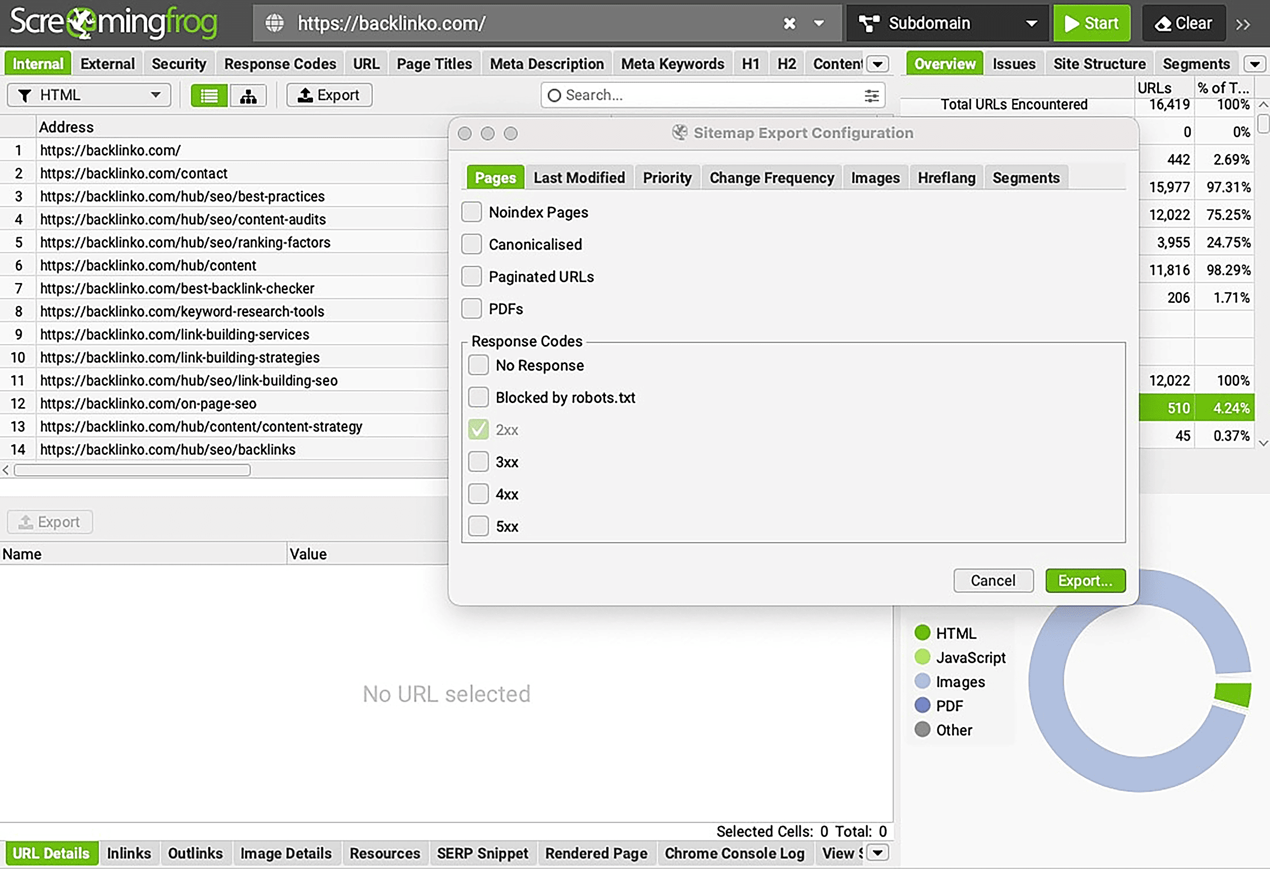 ScreamingFrog ScreamingFrog
