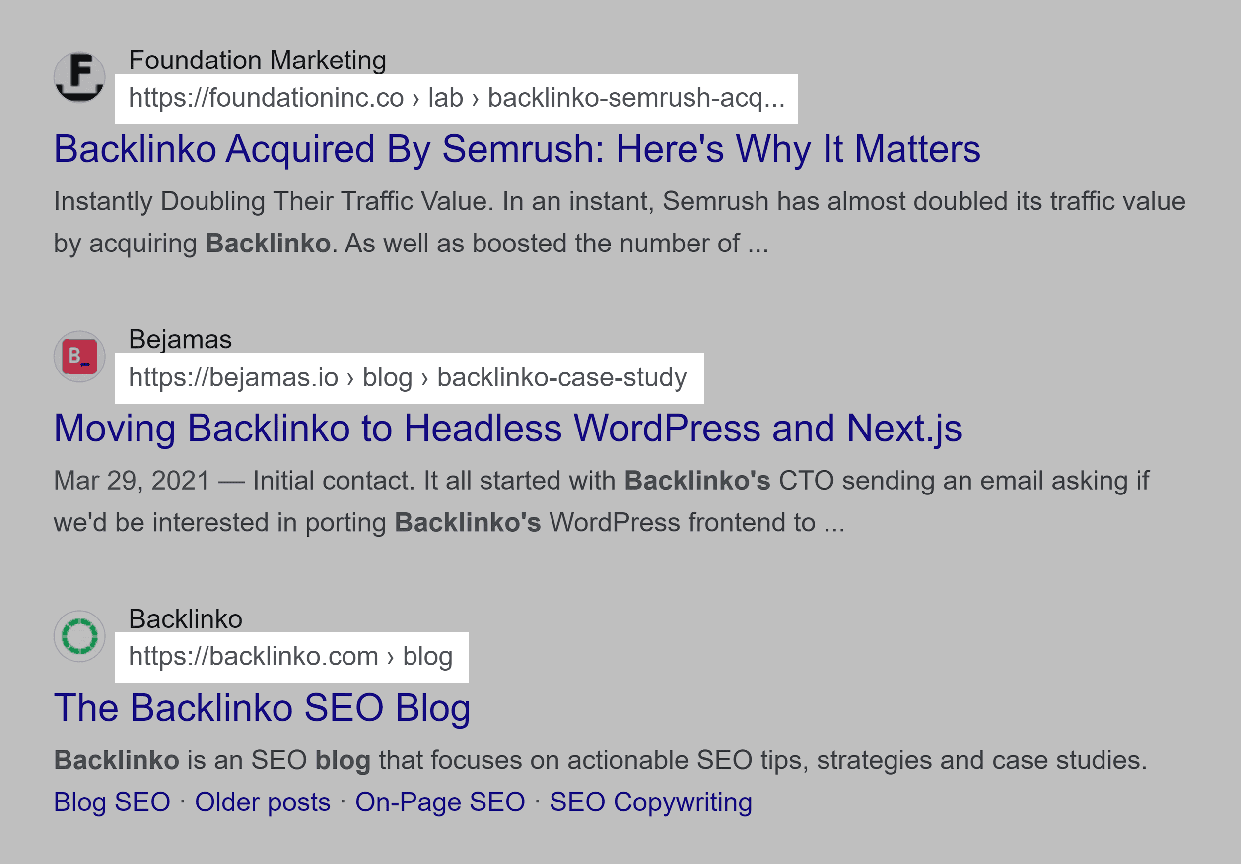 Google SERP – URLs Google SERP – URLs