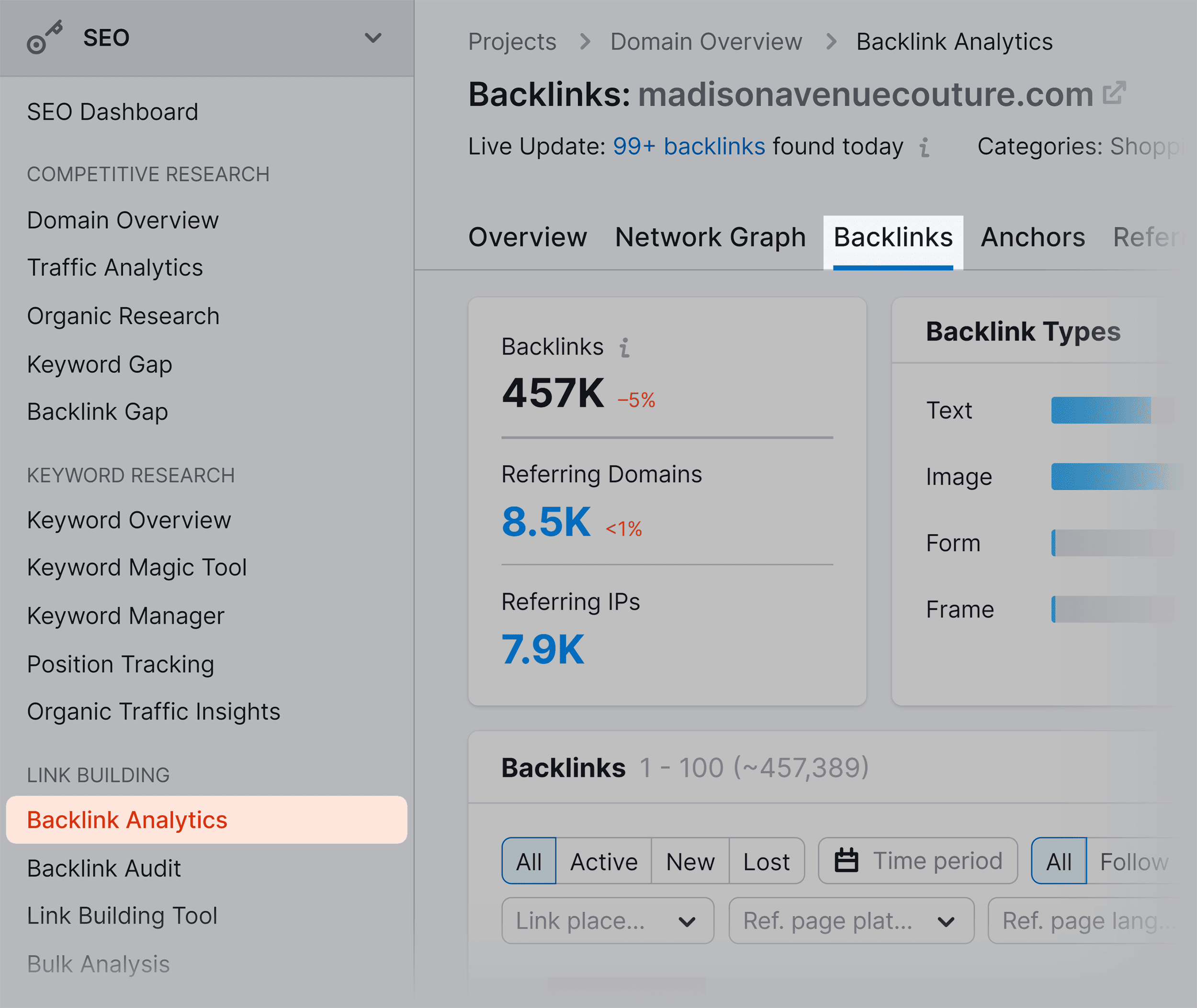 Semrush – Backlink Analytics – Backlinks Semrush – Backlink Analytics – Backlinks