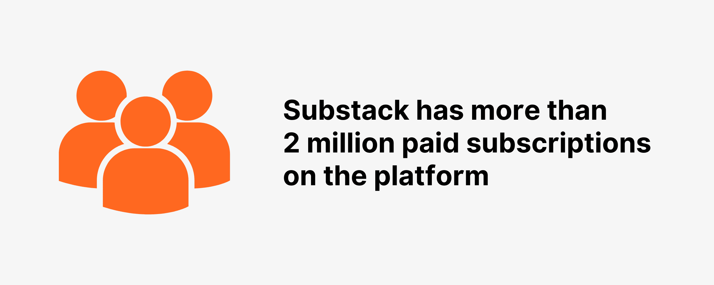 Substack has more than 2 million paid subscriptions on the platform Substack has more than 2 million paid subscriptions on the platform