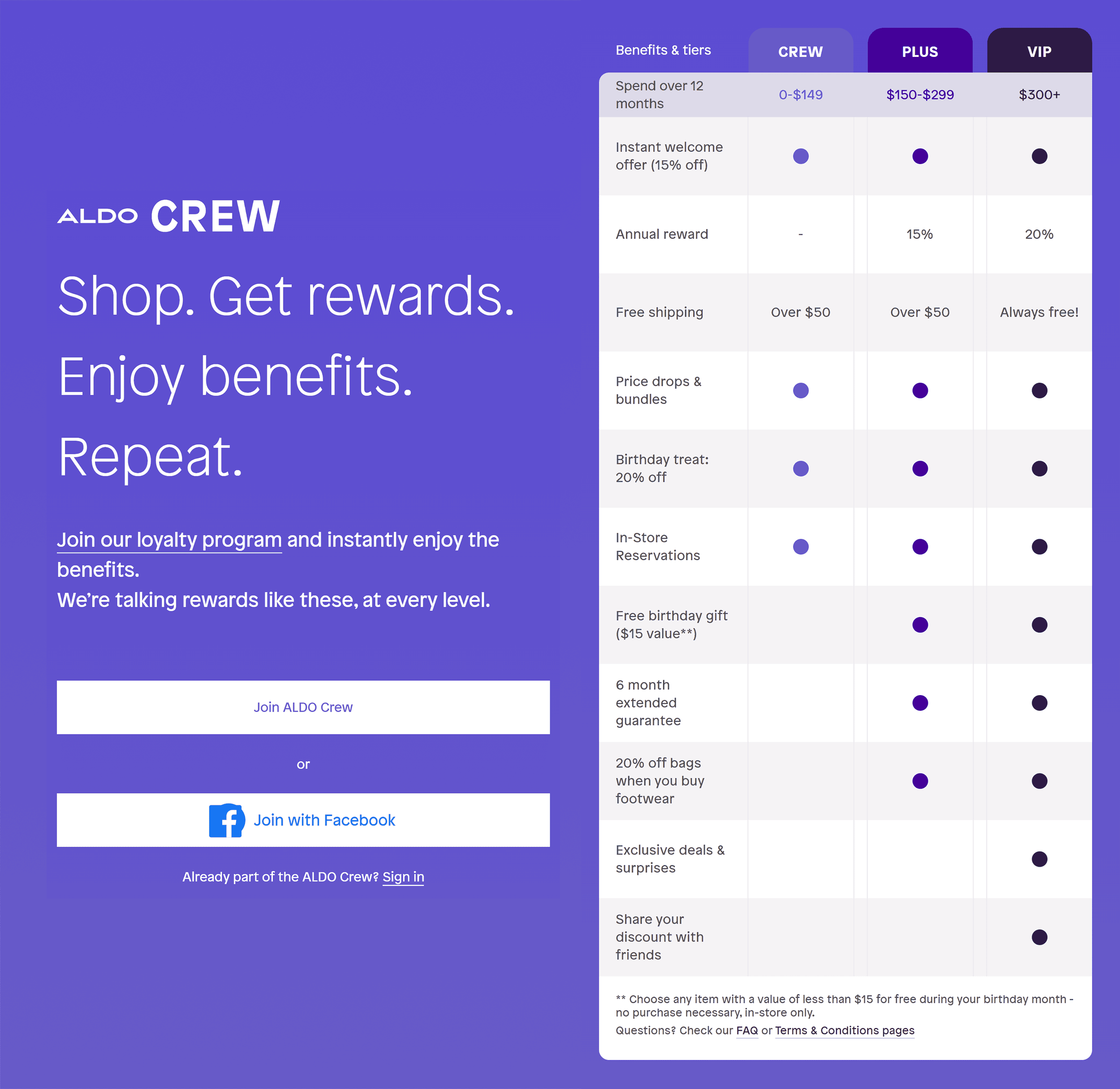 Aldo – Loyalty program Aldo – Loyalty program