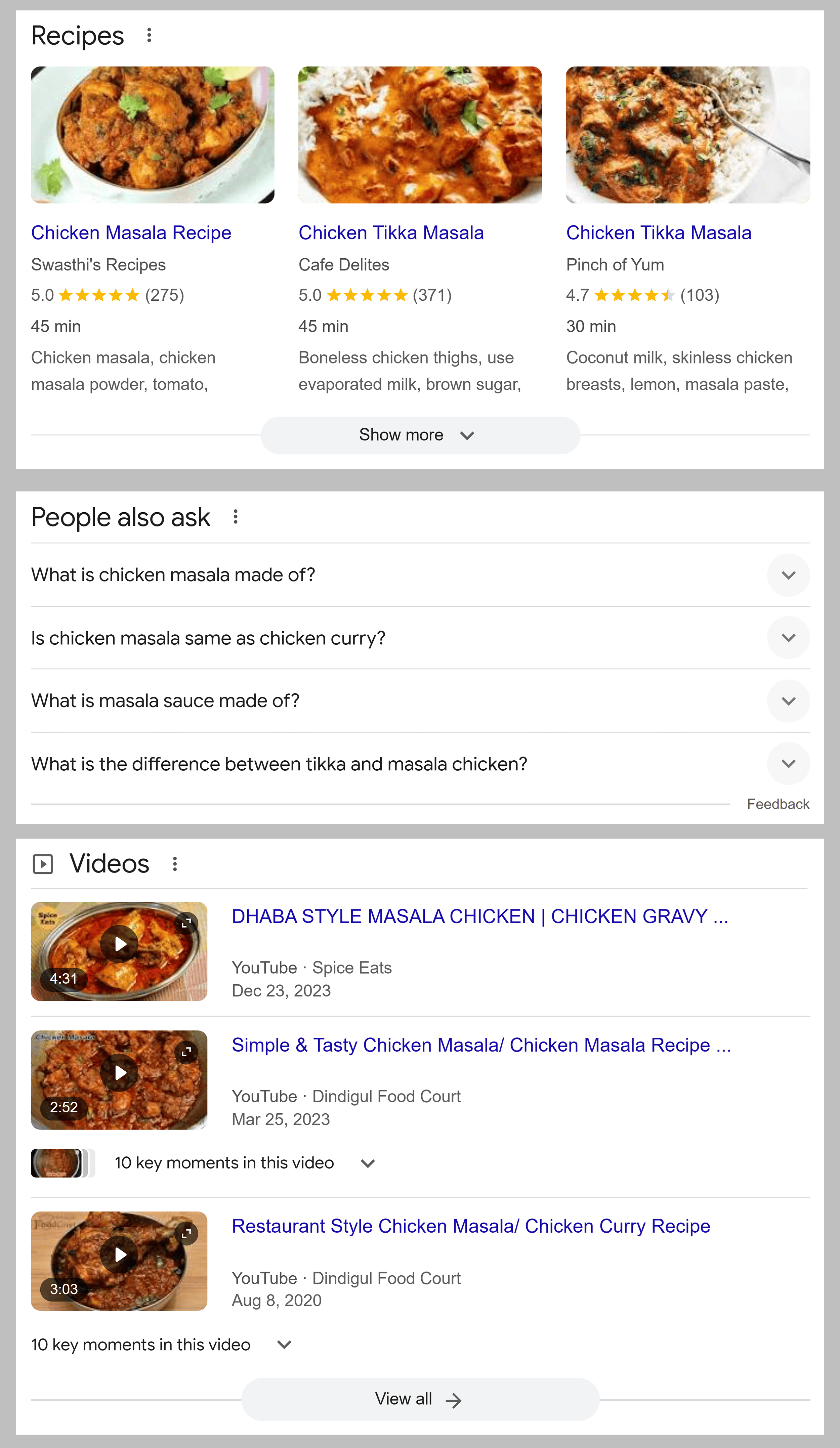 Google SERP features Google SERP features