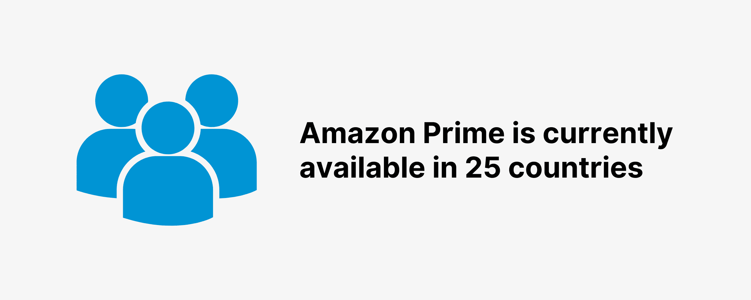 Amazon Prime is currently available in 25 countries Amazon Prime is currently available in 25 countries
