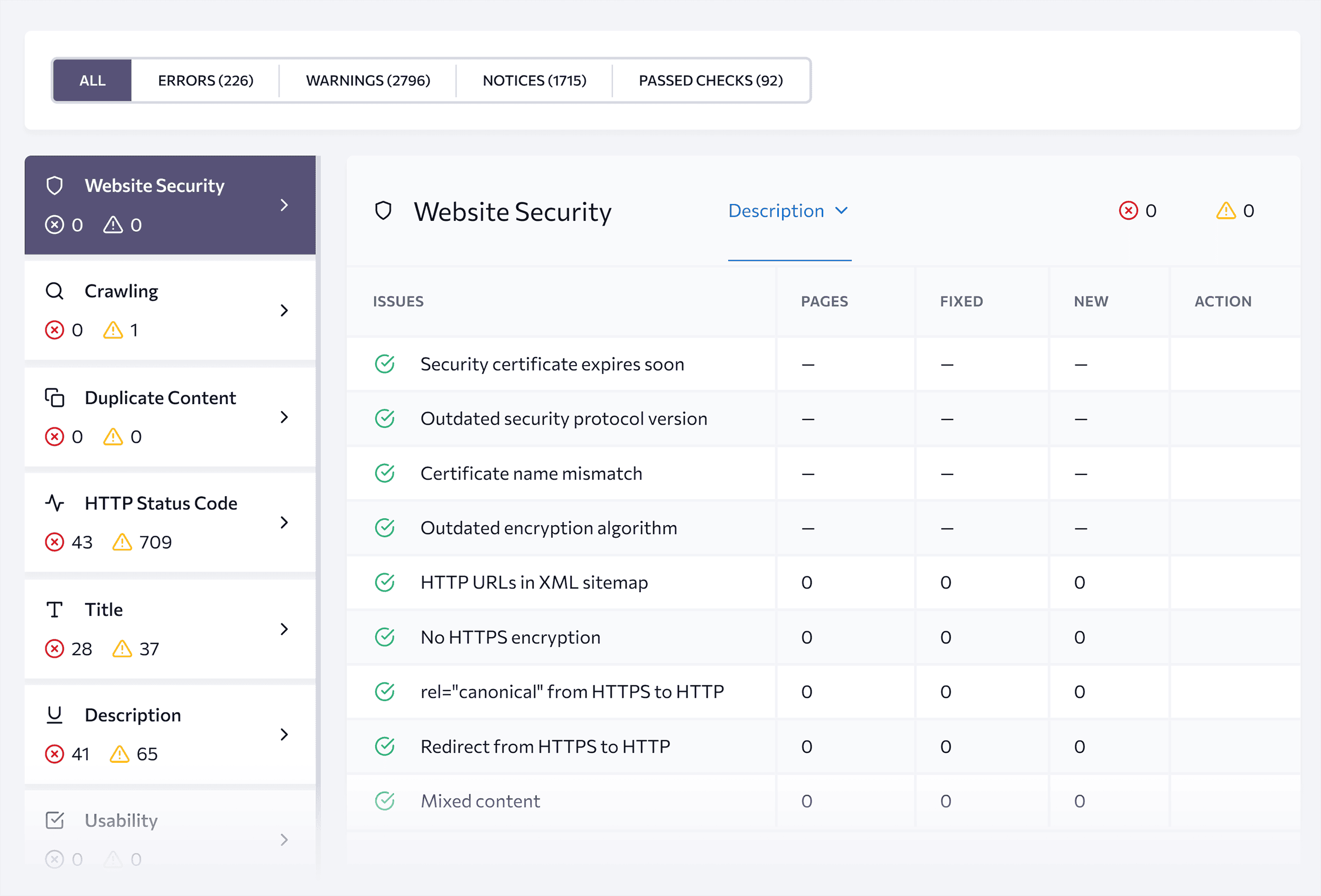 SE Ranking – Audit – Issues report SE Ranking – Audit – Issues report