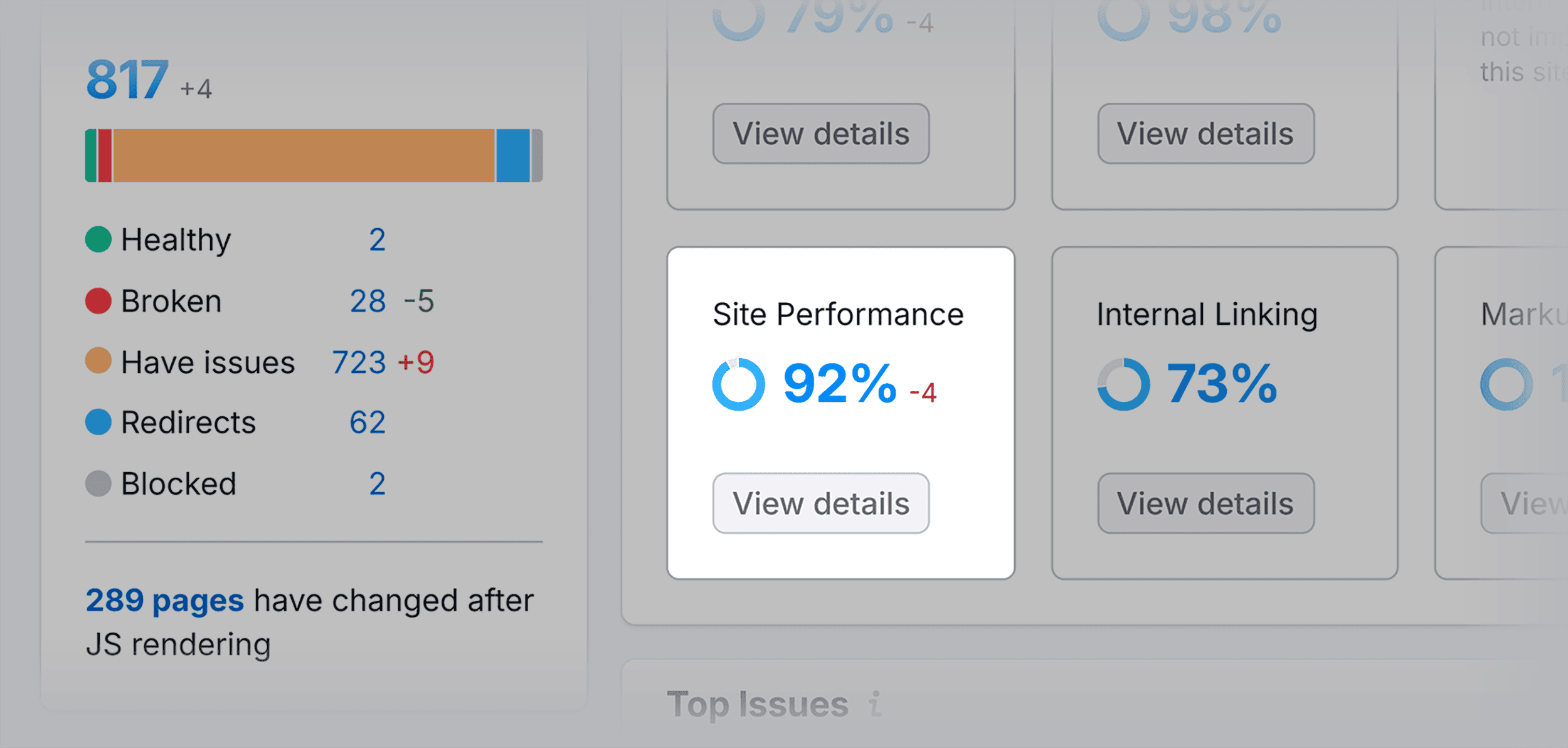 Site Audit – Backlinko –Site Performance Site Audit – Backlinko –Site Performance