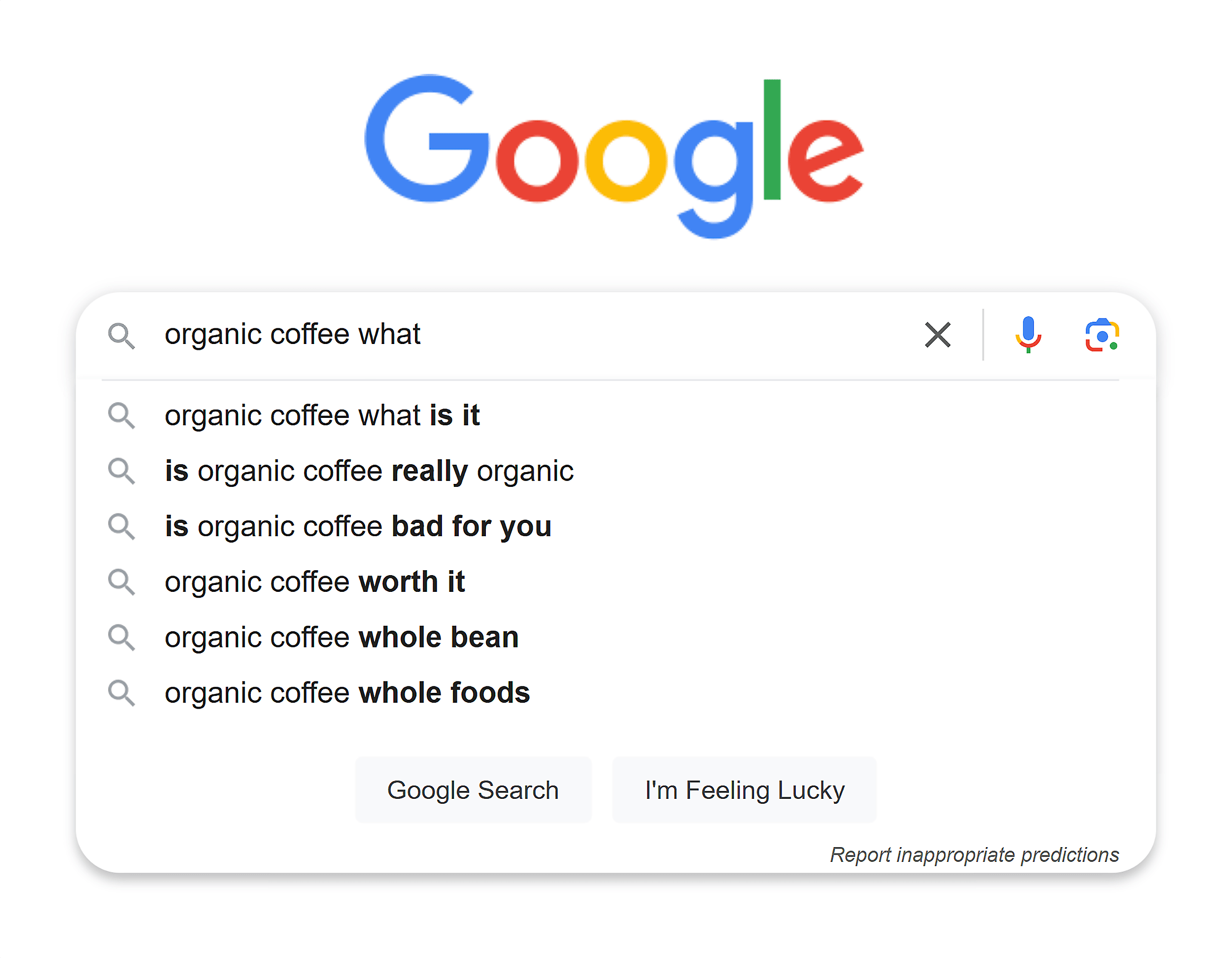 Google Search – Organic coffee what Google Search – Organic coffee what