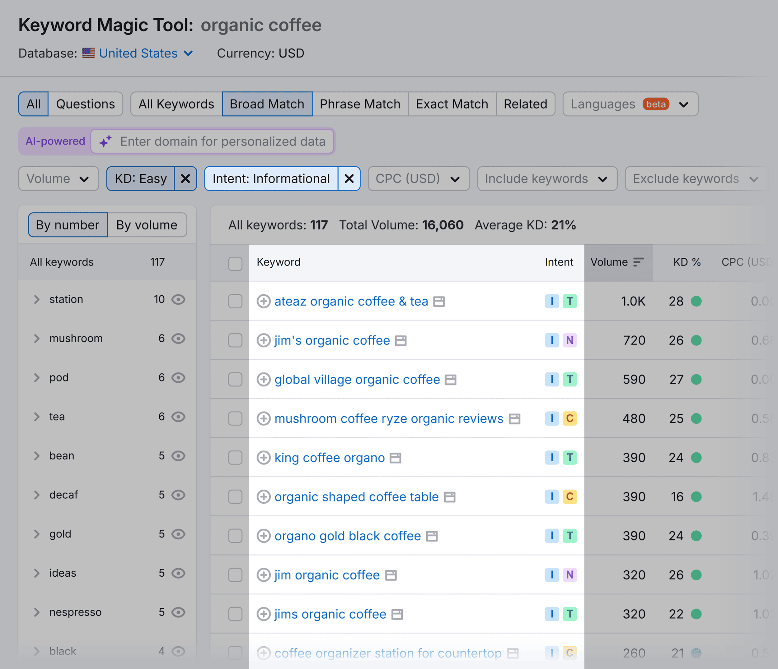 Keyword Magic Tool – Organic coffee – Intent filter Keyword Magic Tool – Organic coffee – Intent filter