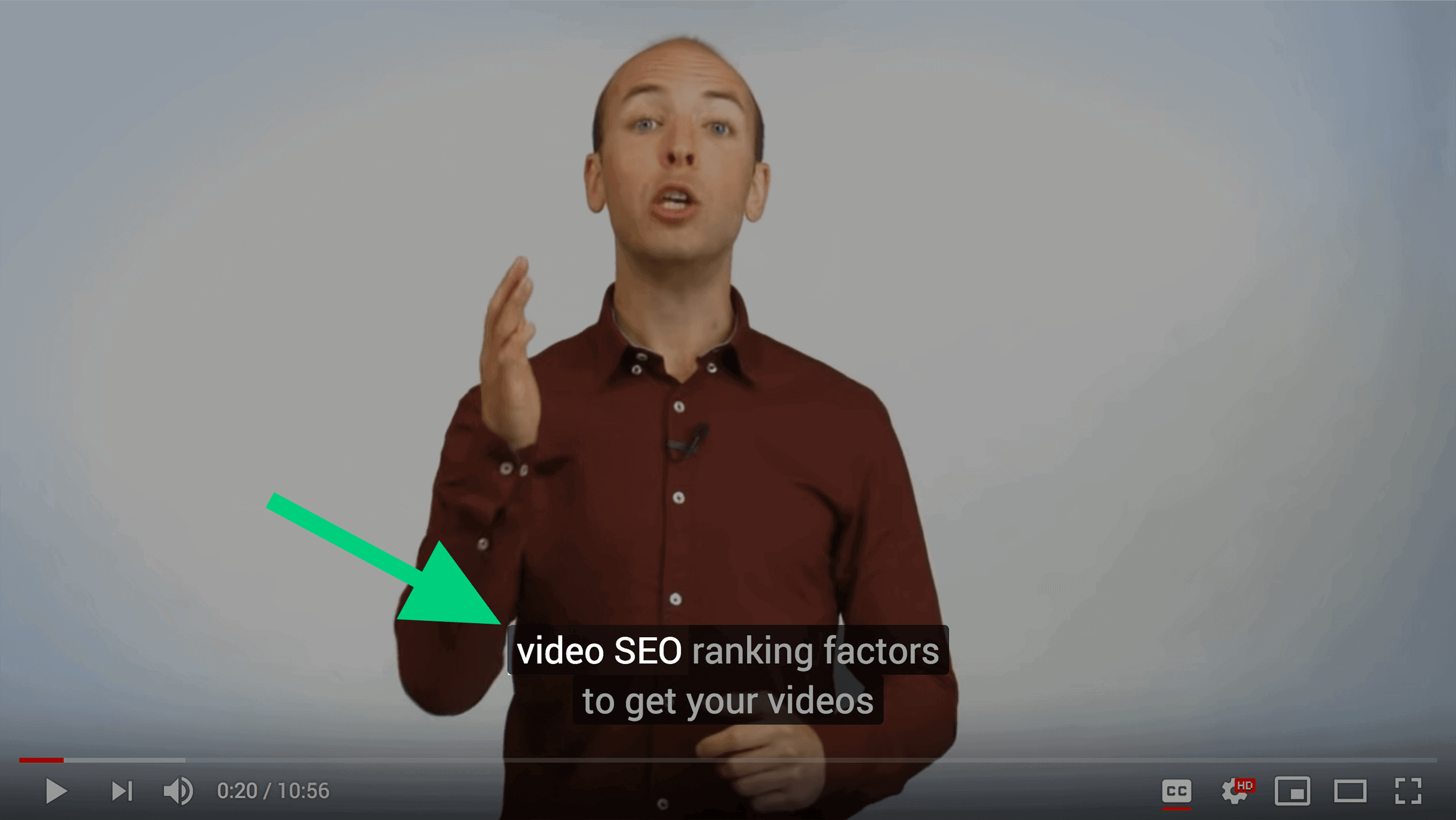 Keyword repetition