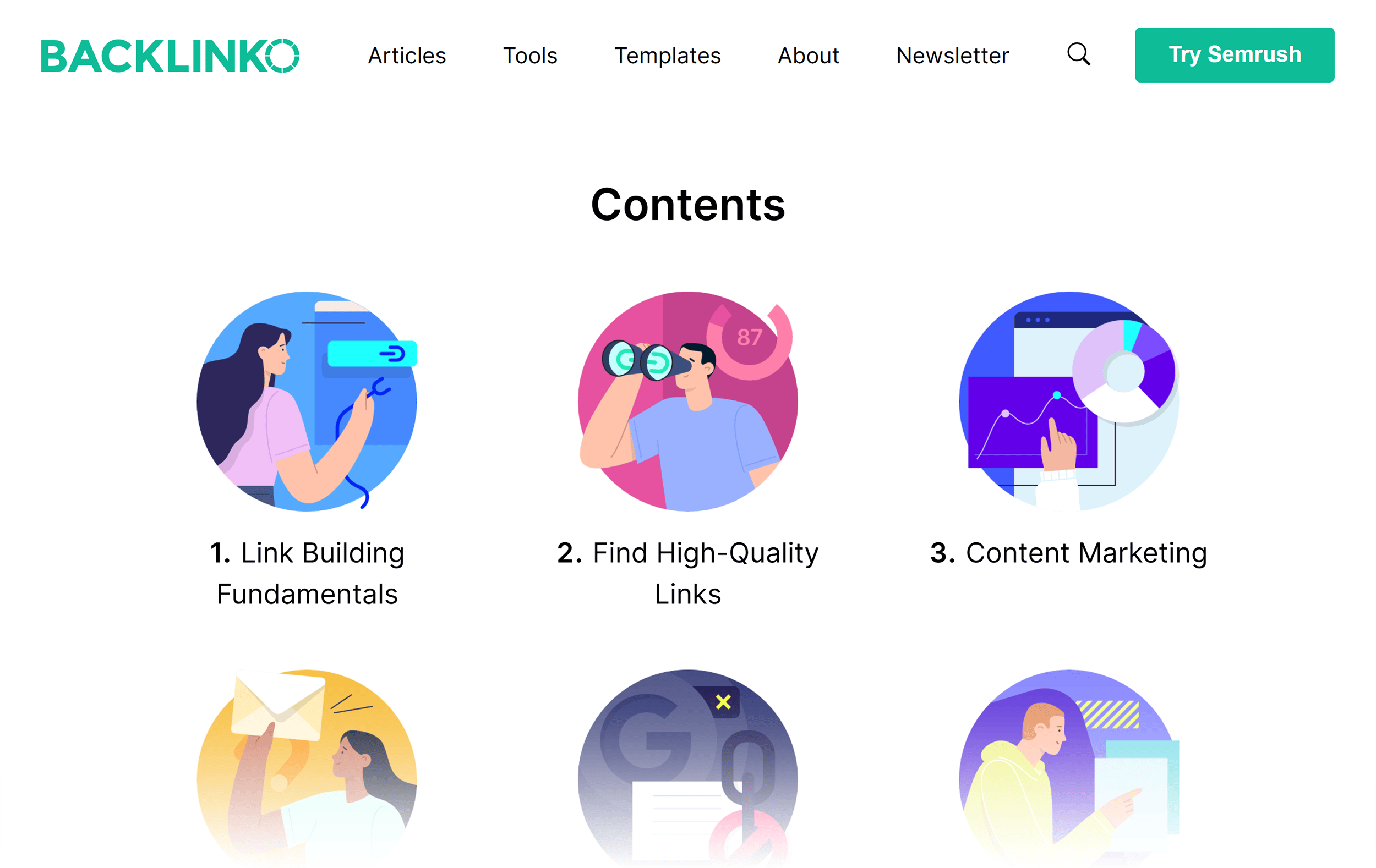 Backlinko – Link Buidling Guide – Contents Backlinko – Link Buidling Guide – Contents