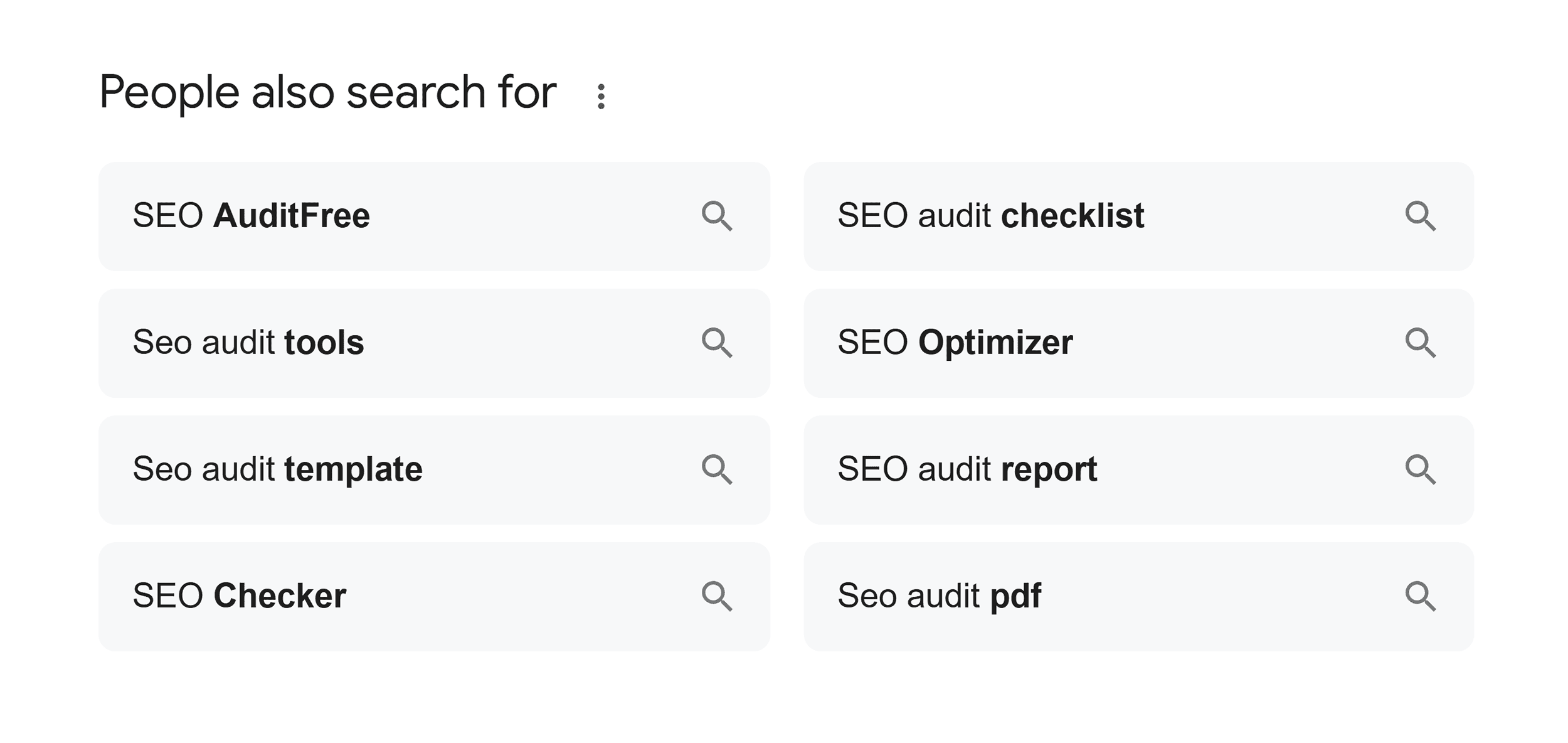 Google SERP – SEO Audit – People also search for