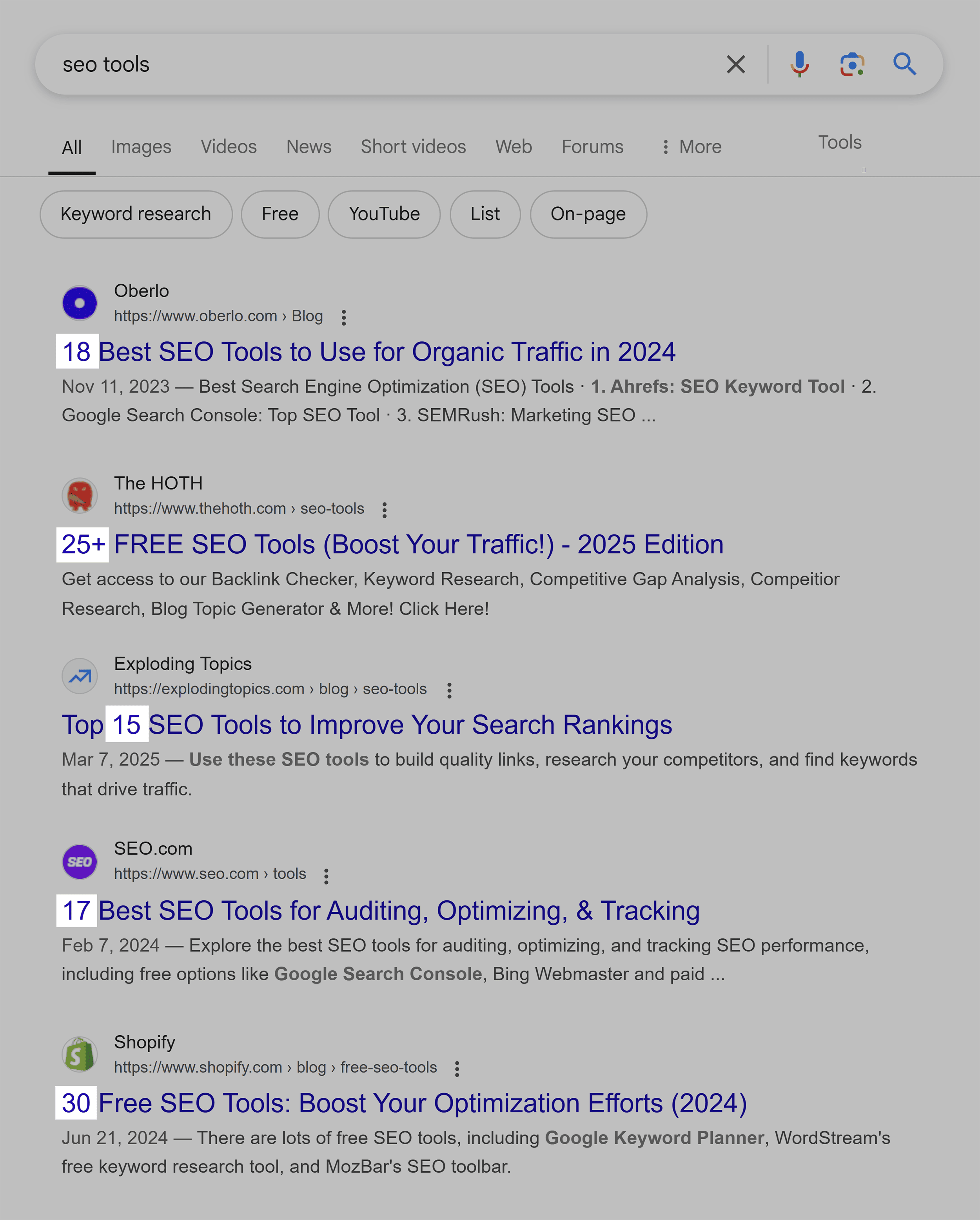 Google SERP – SEO Tools