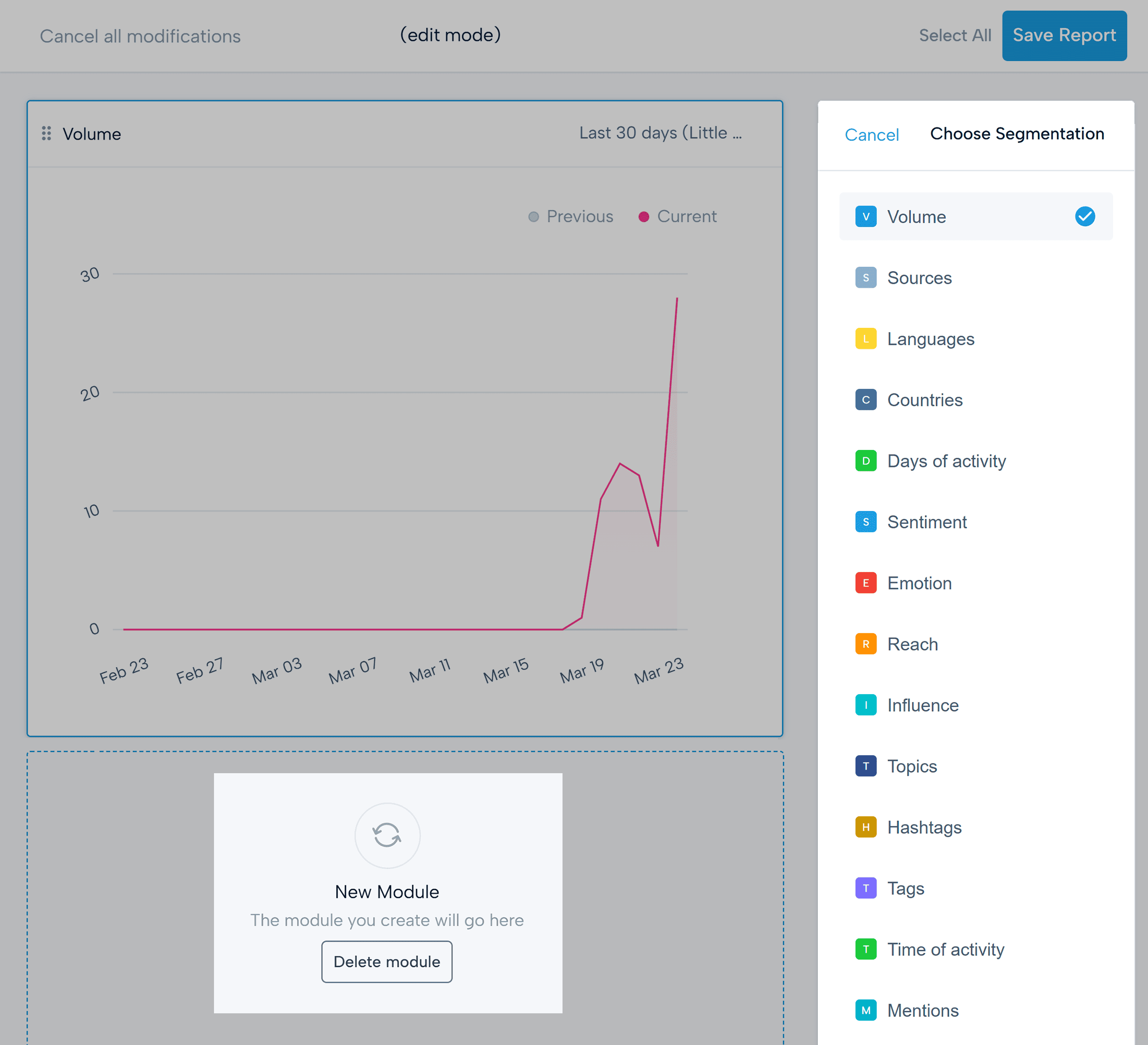 Mention – Customize reports Mention – Customize reports