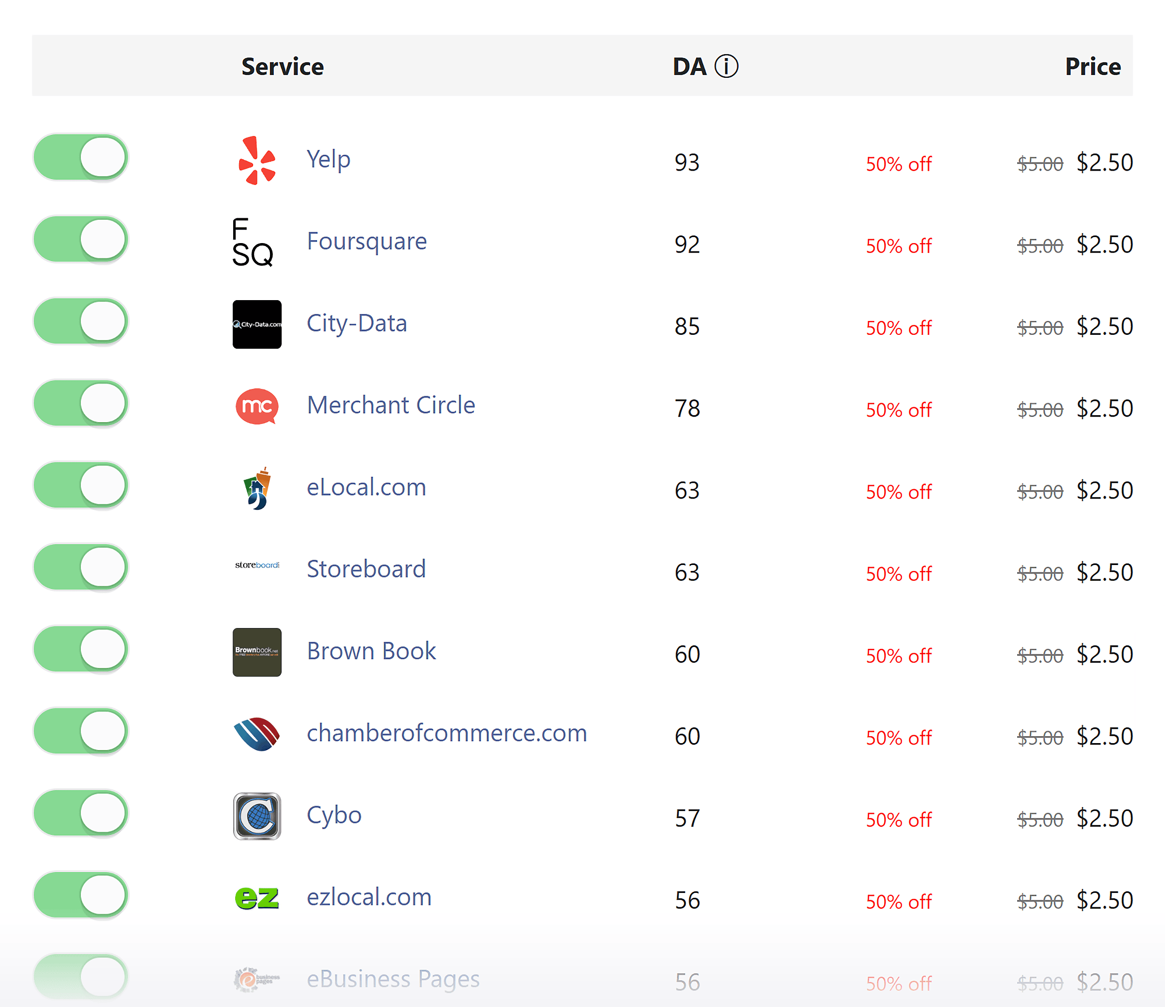 myPresences – Services myPresences – Services