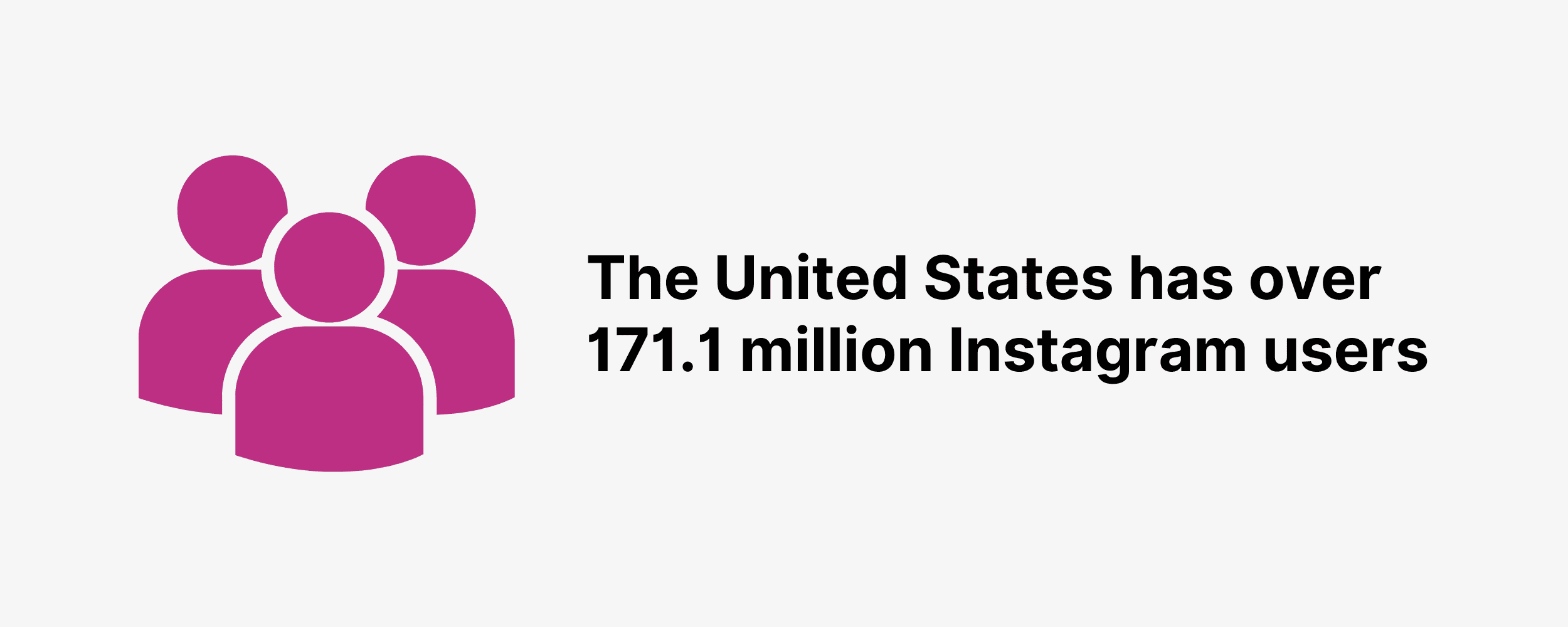 The United States has over 171,1 million Instagram users