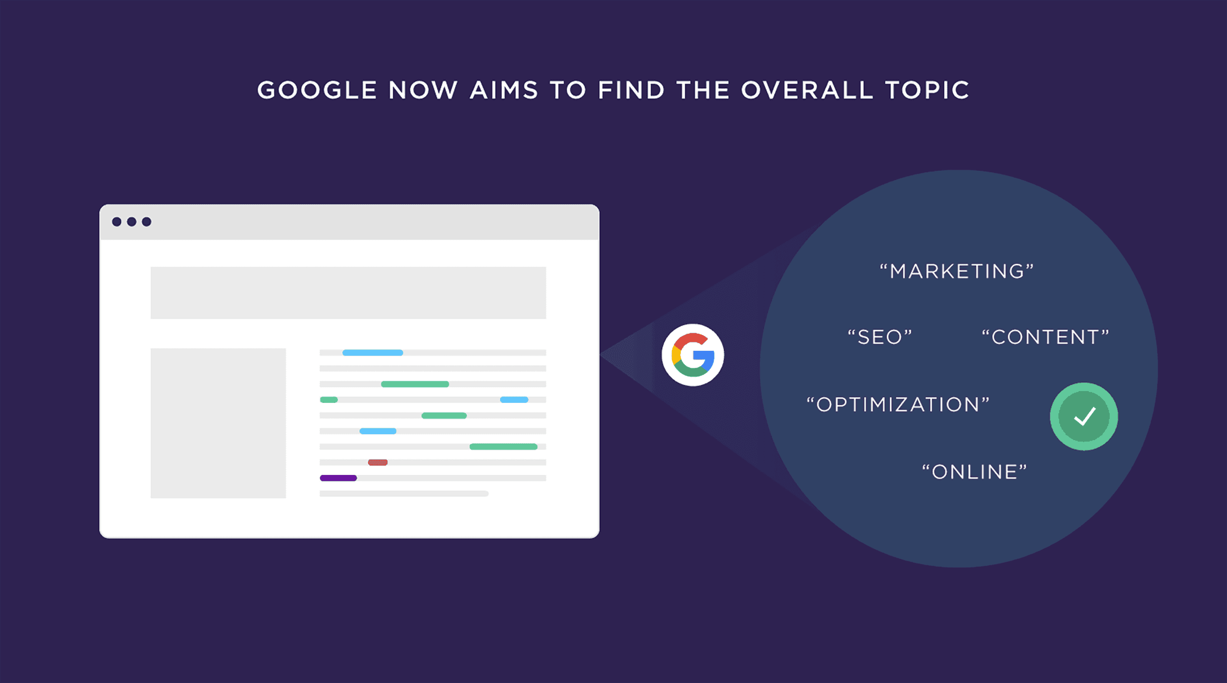 Google Now Aims to Find the Overall Topic Google Now Aims to Find the Overall Topic