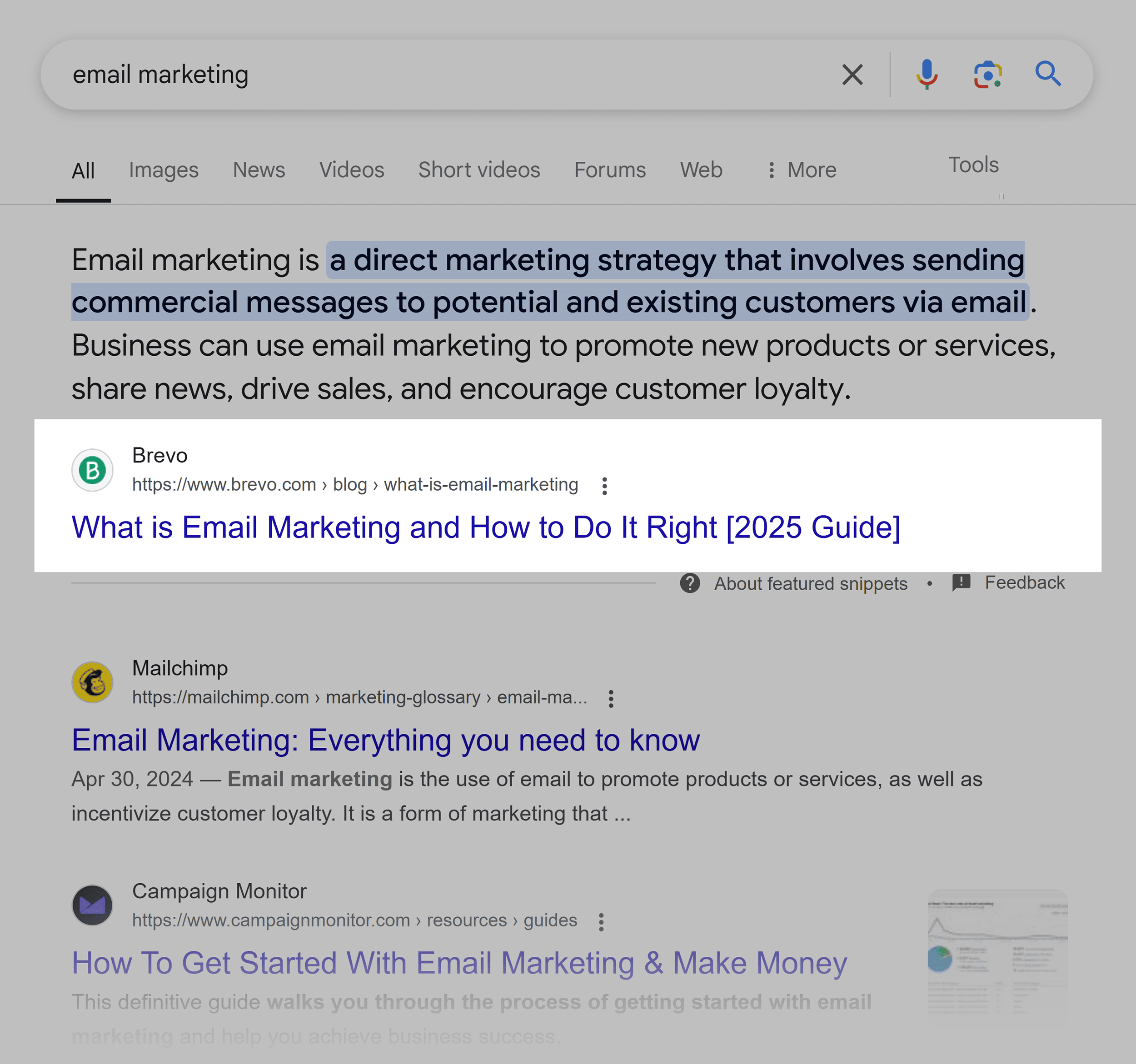 Google SERP – Email Marketing Google SERP – Email Marketing
