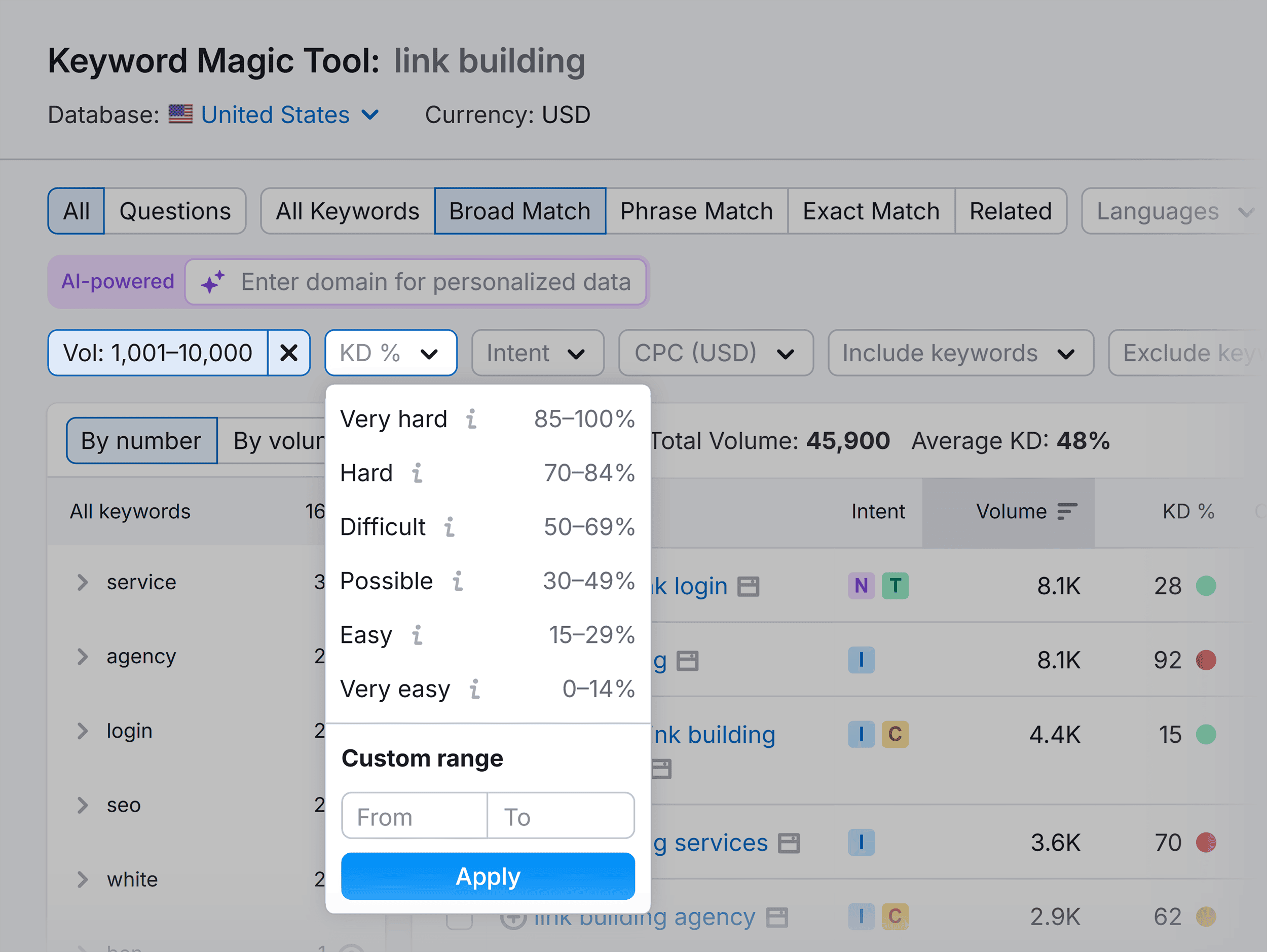 Keyword Magic Tool – Volume – KD Filters Keyword Magic Tool – Volume – KD Filters