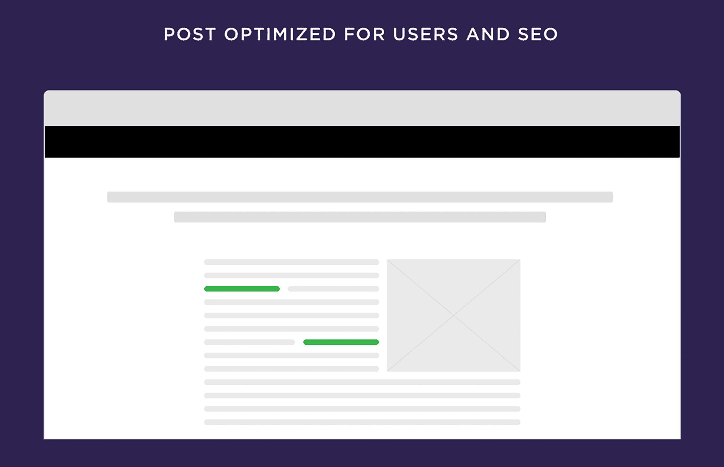 Post Optimized for User and SEO Post Optimized for User and SEO